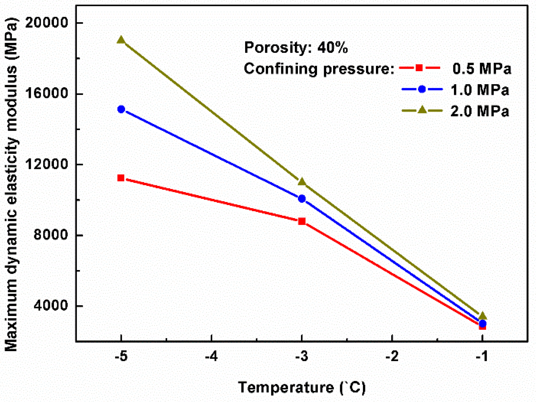 Energies 12 04277 g004 Energies 12 04277 g004