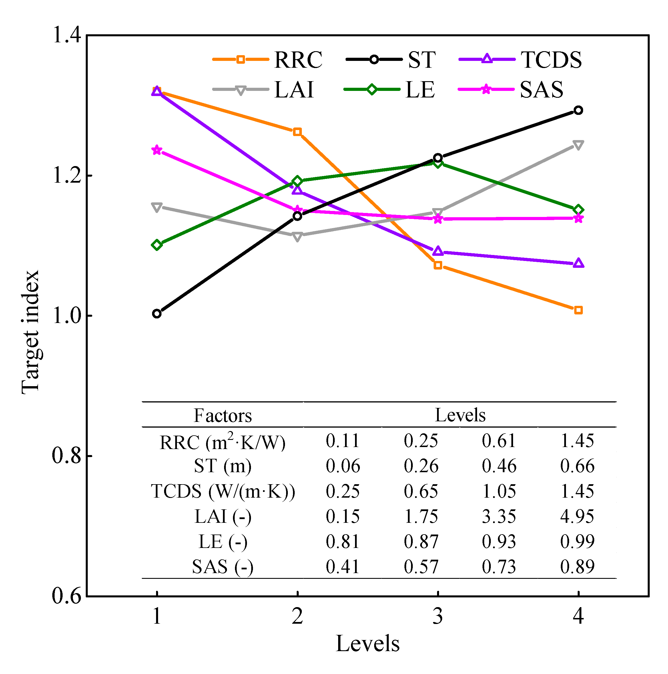 Energies 12 04278 g010 Energies 12 04278 g010