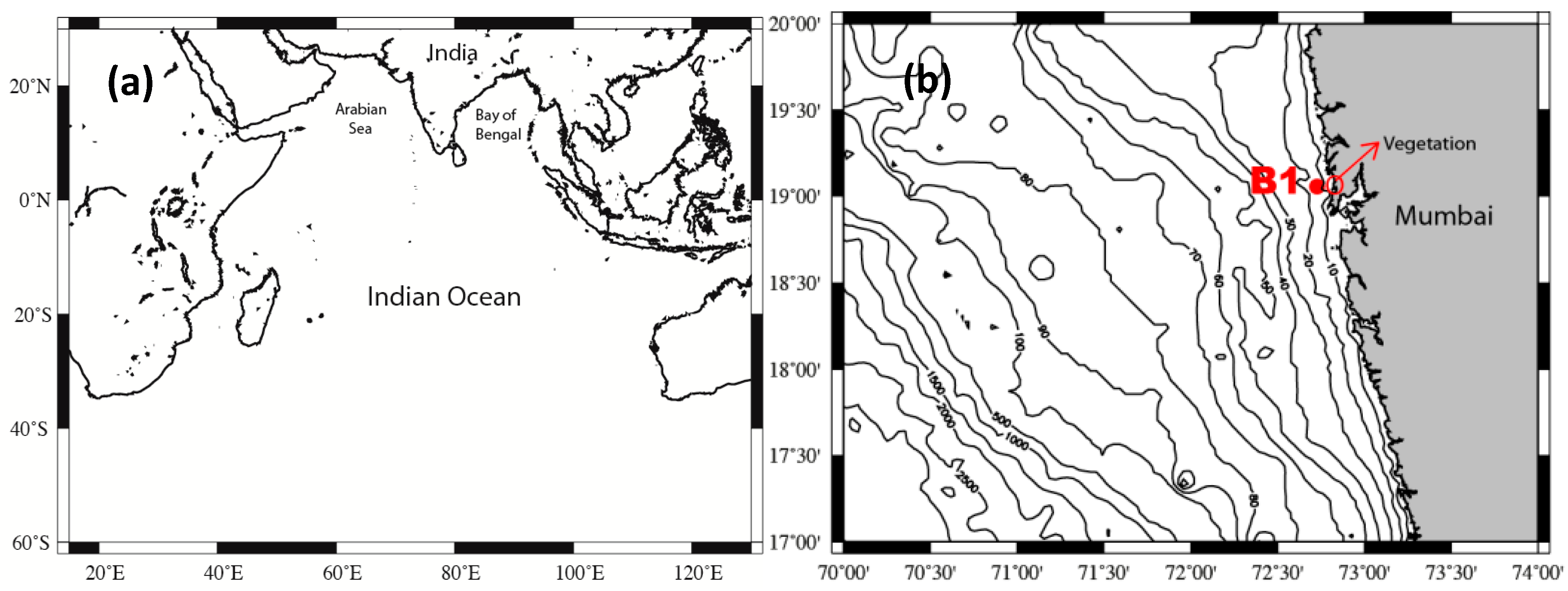 Energies 12 04286 g001 Energies 12 04286 g001