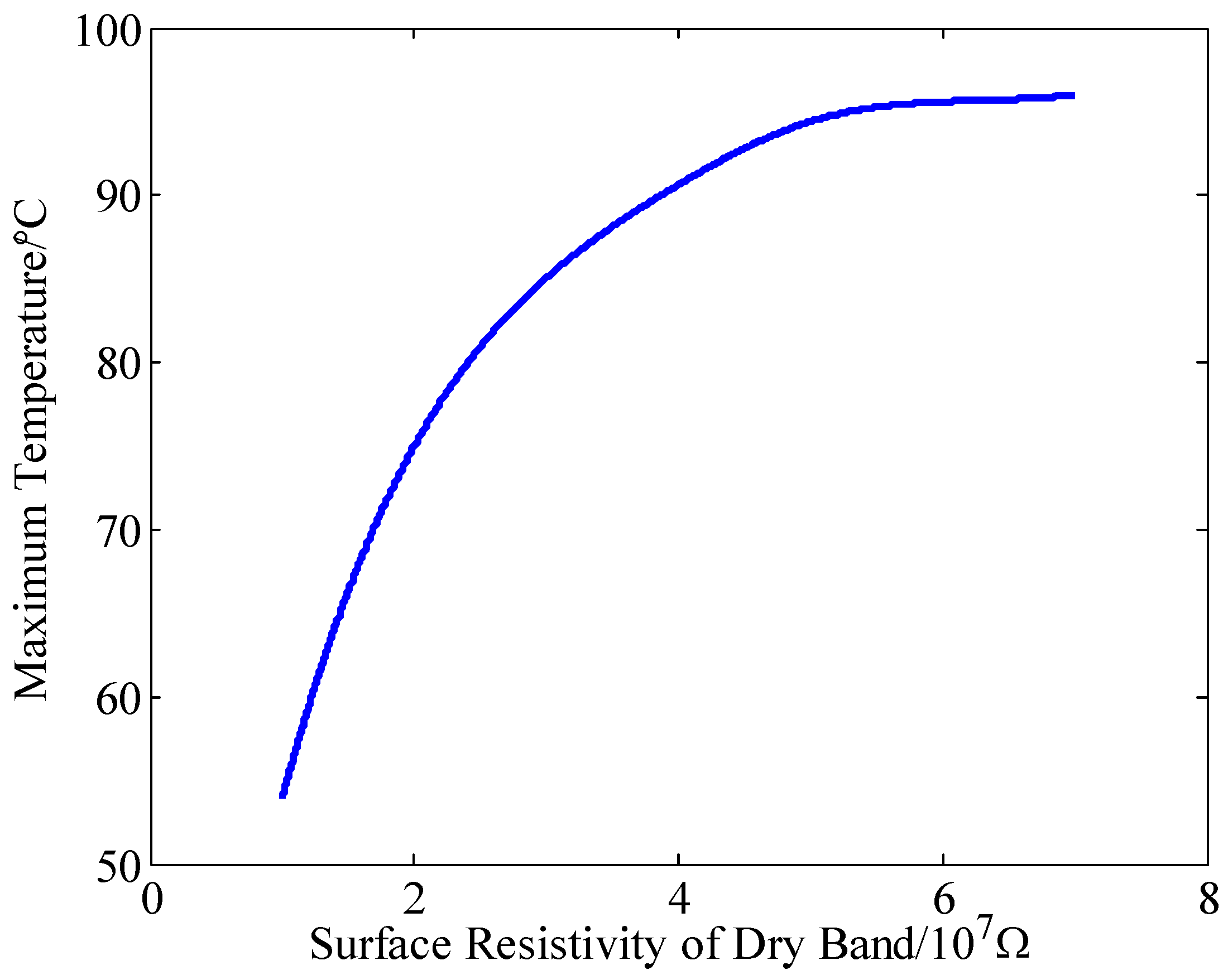 Energies 12 04289 g009
