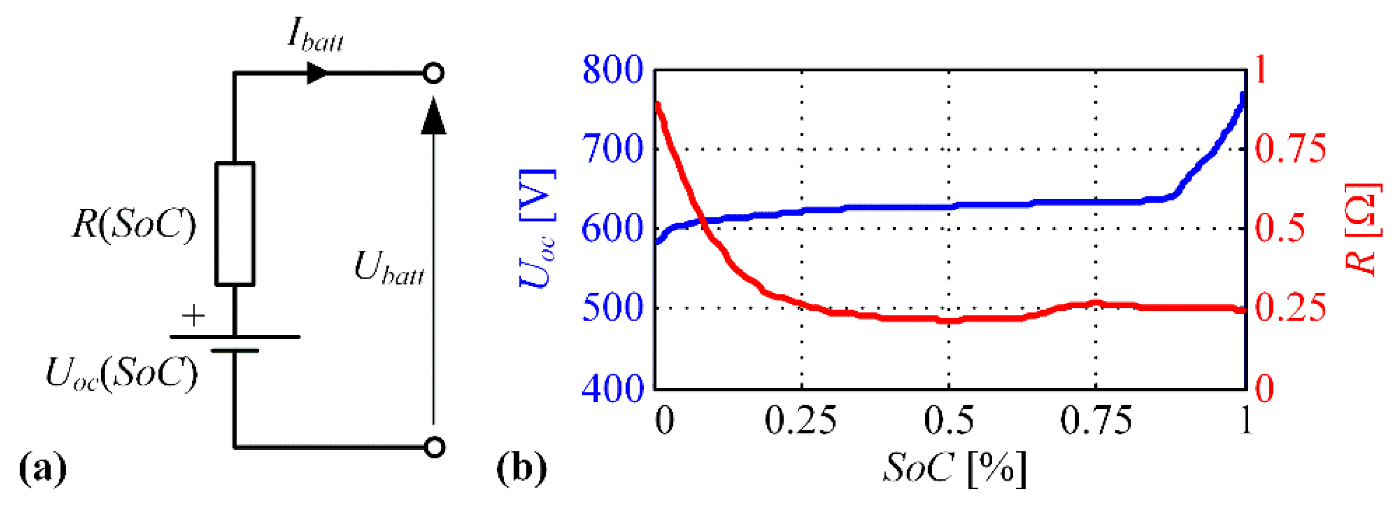 Energies 12 04296 g003