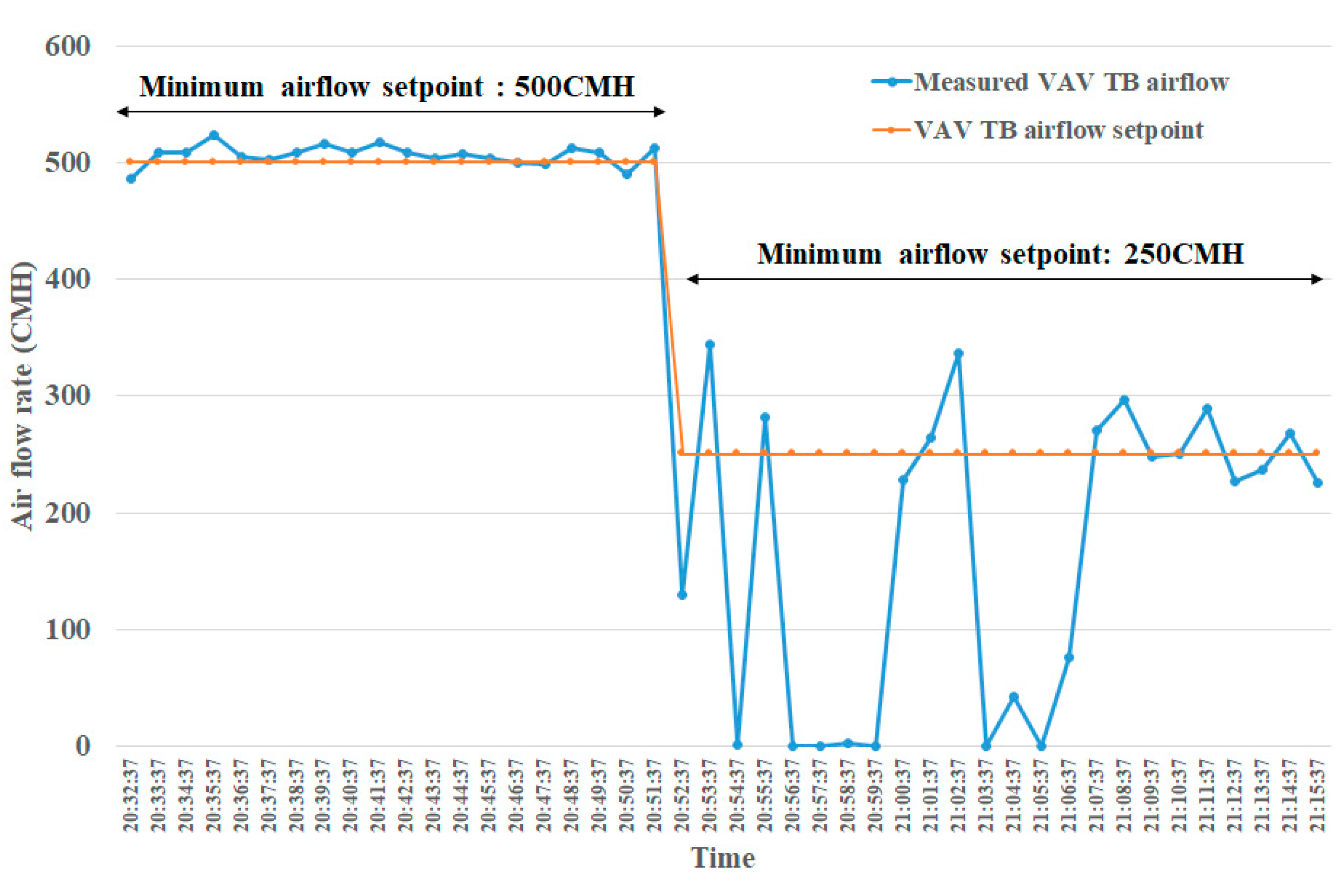 Energies 12 04307 g002 Energies 12 04307 g002