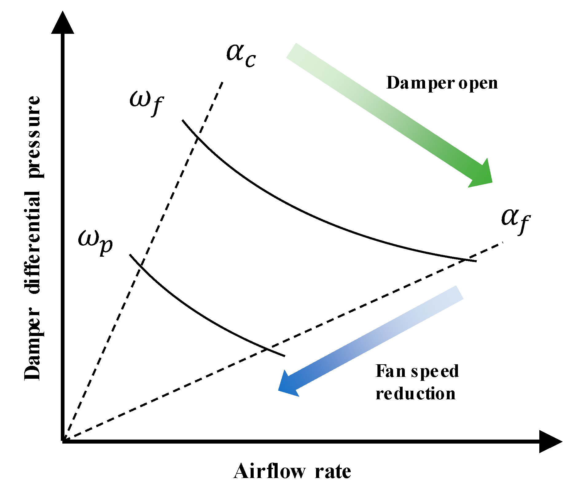 Energies 12 04307 g003 Energies 12 04307 g003