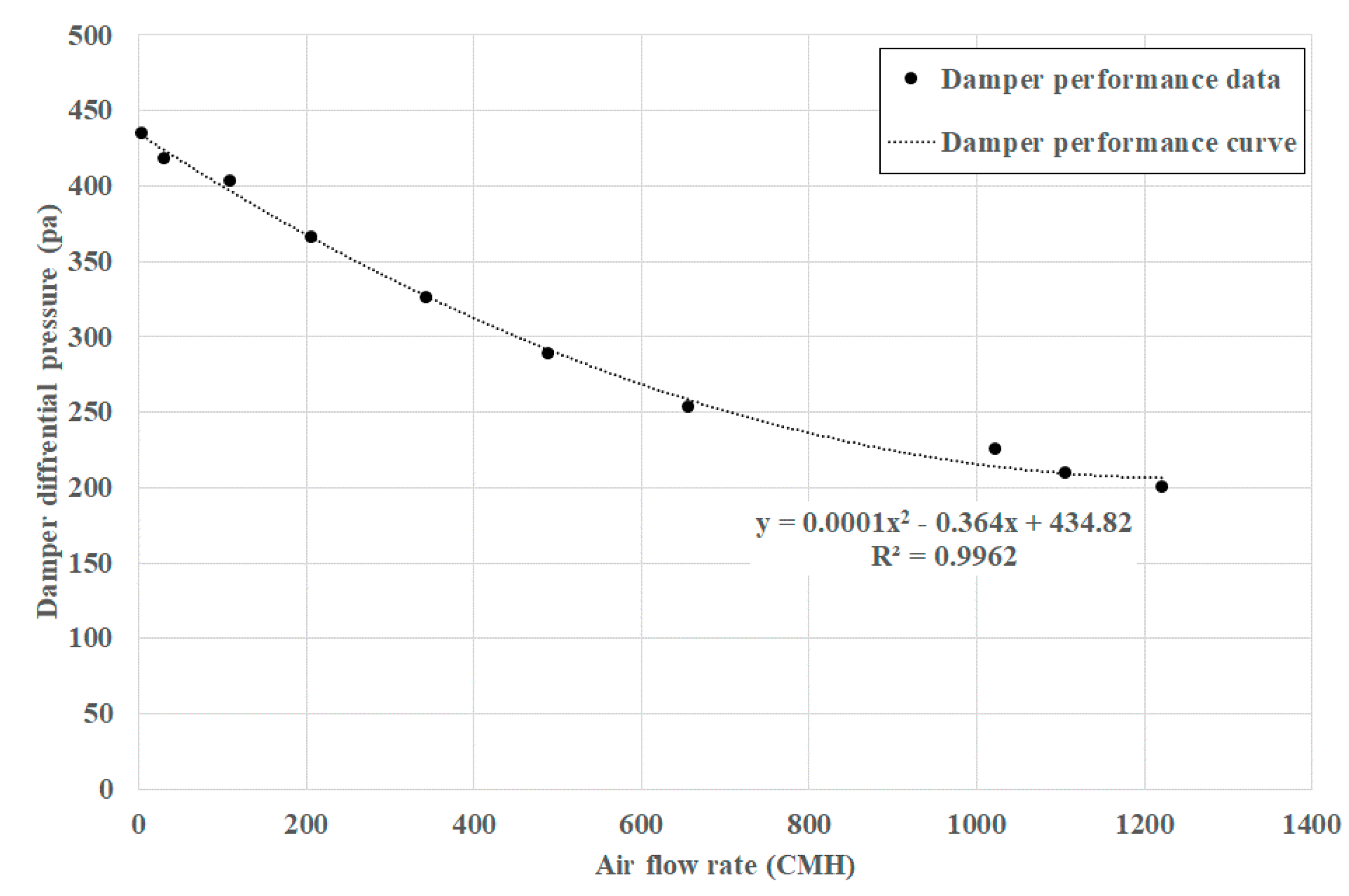 Energies 12 04307 g006 Energies 12 04307 g006