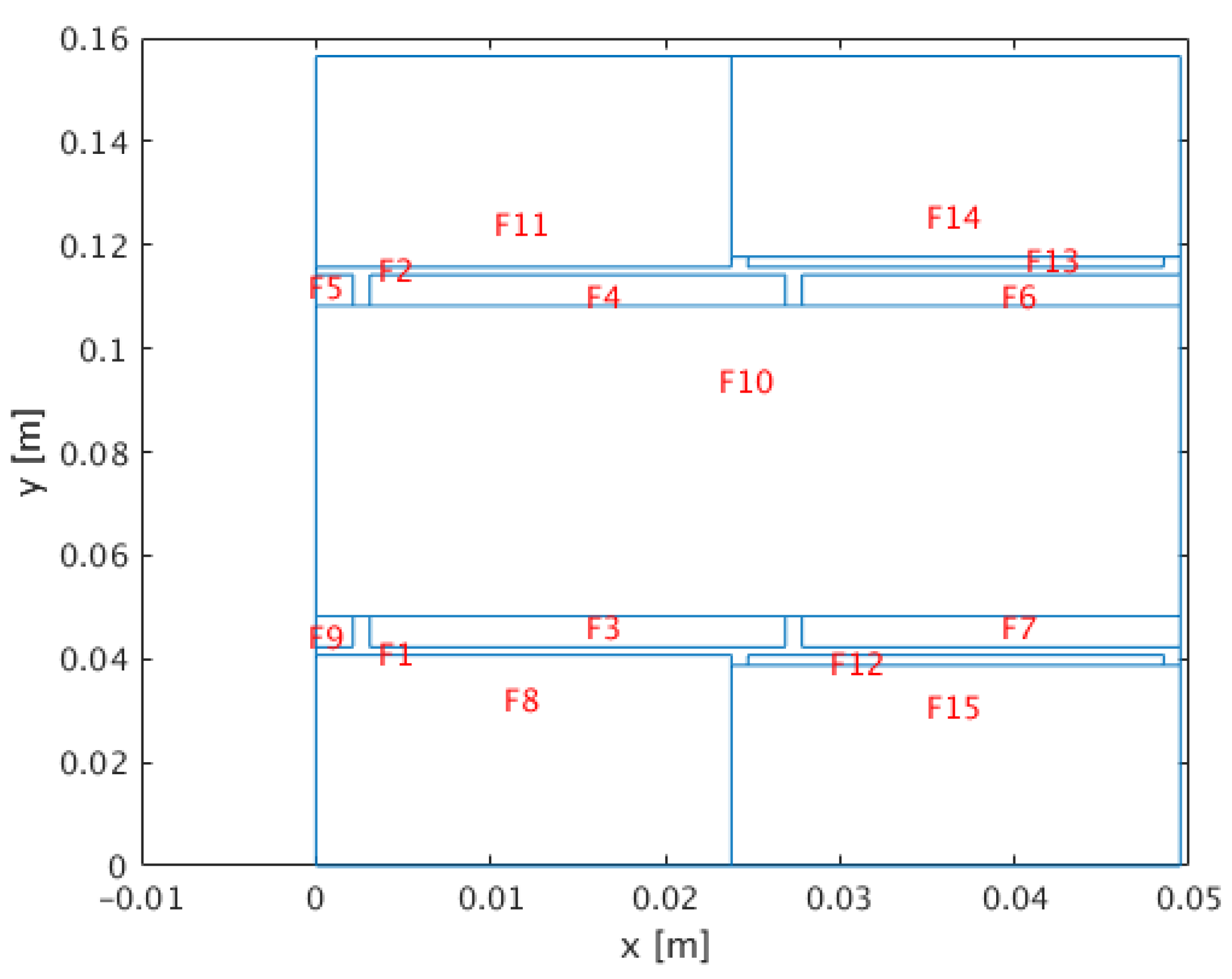 Energies 12 04340 g004
