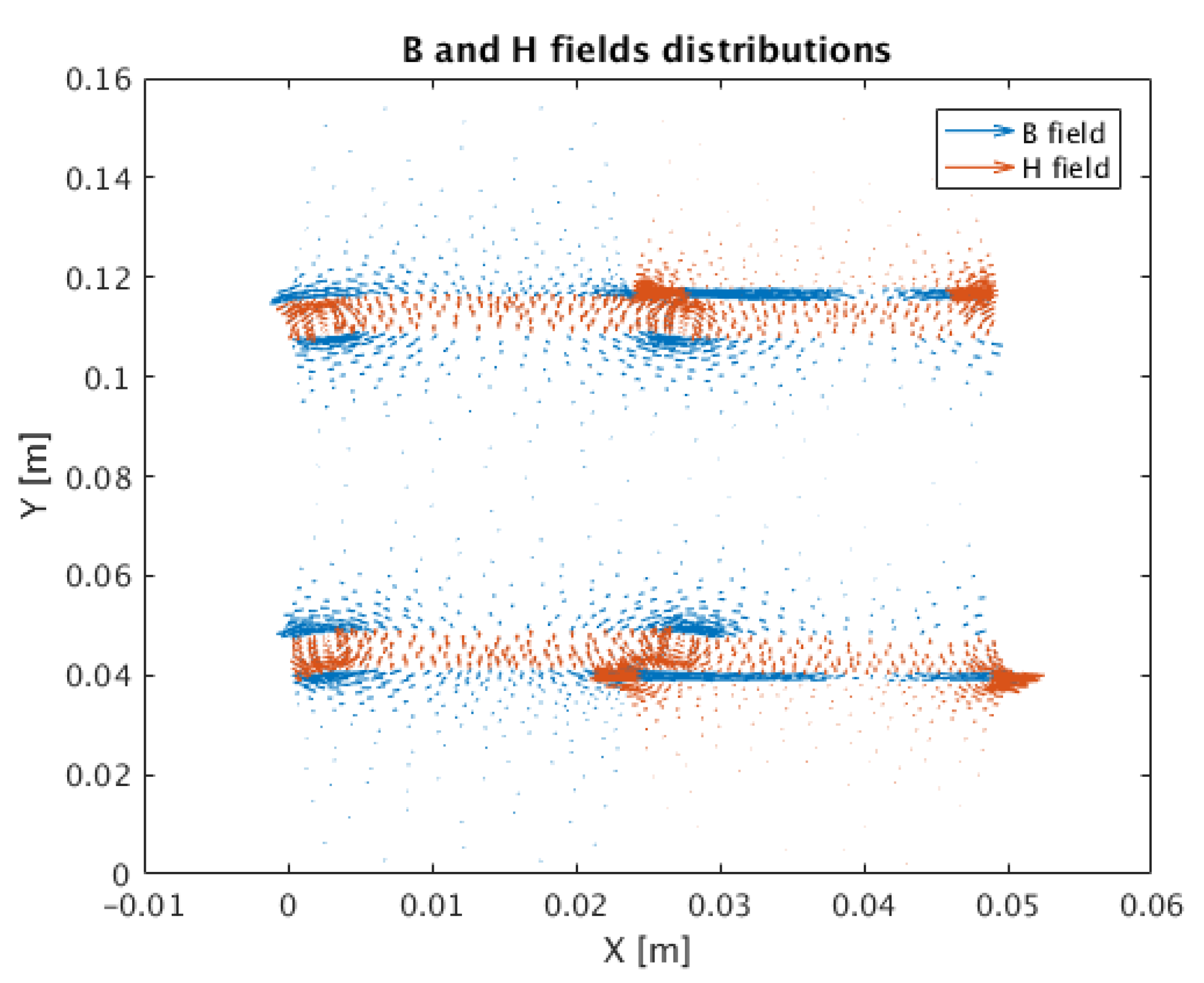 Energies 12 04340 g006