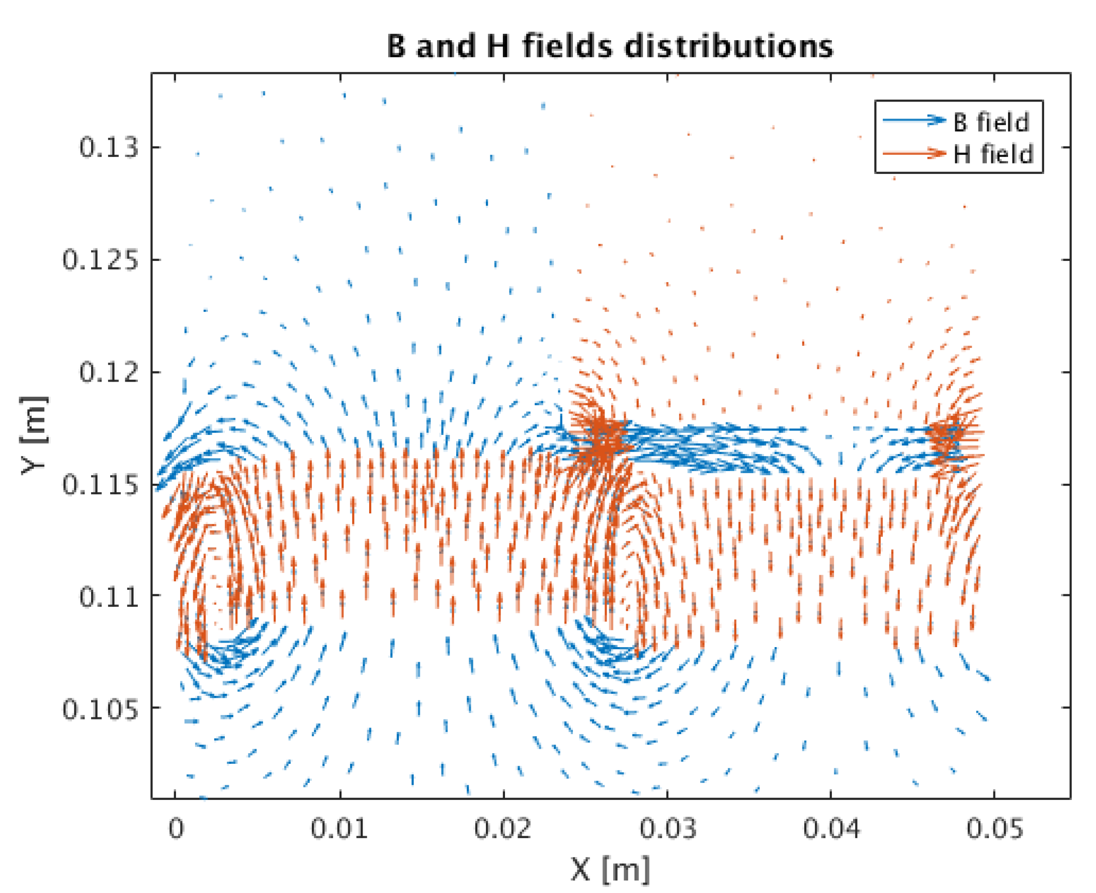 Energies 12 04340 g007