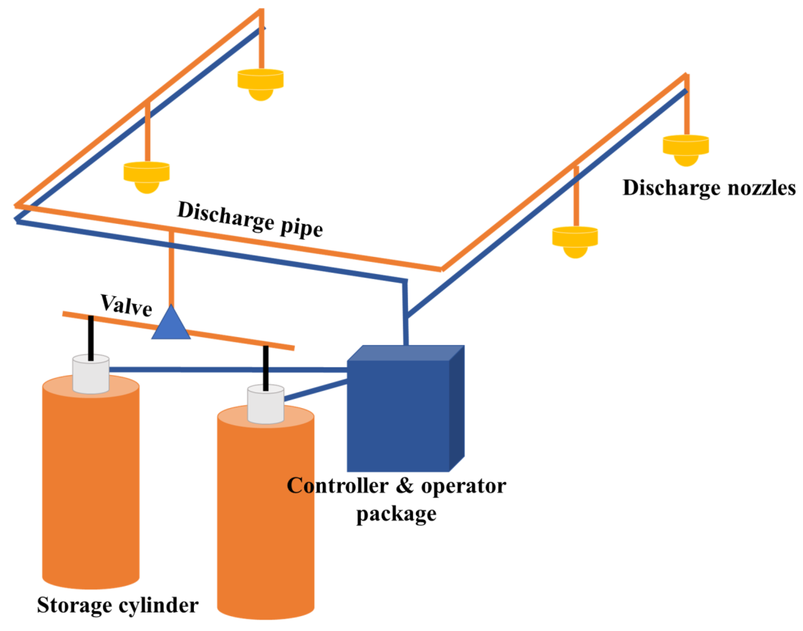 Energies 12 04346 g001