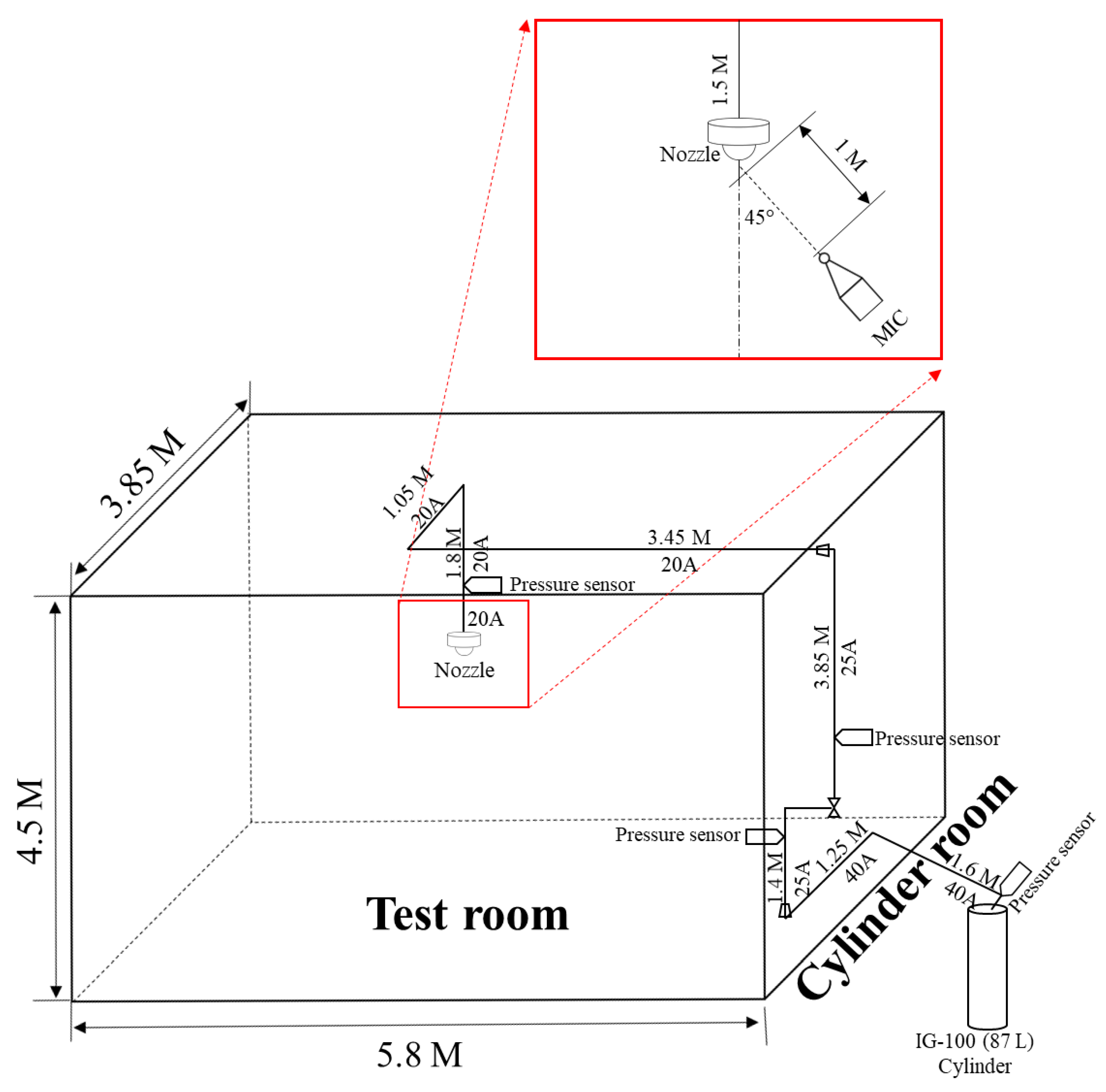 Energies 12 04346 g002