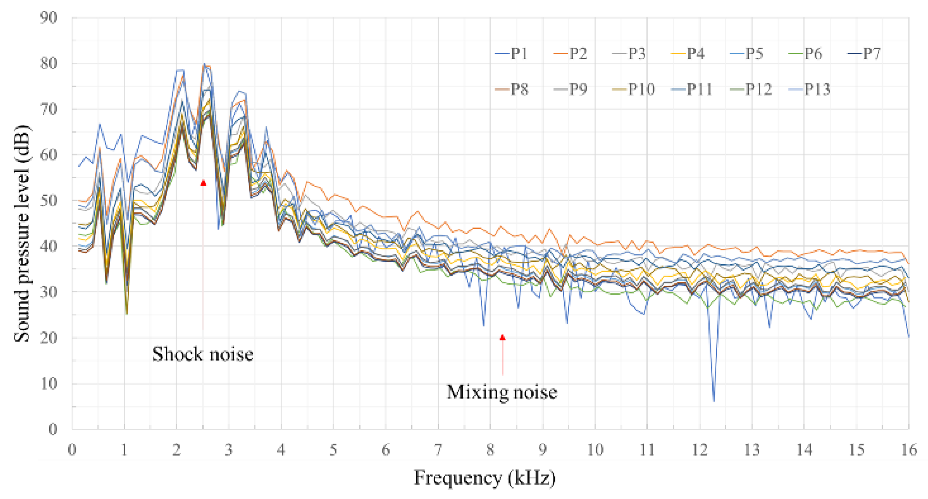 Energies 12 04346 g007