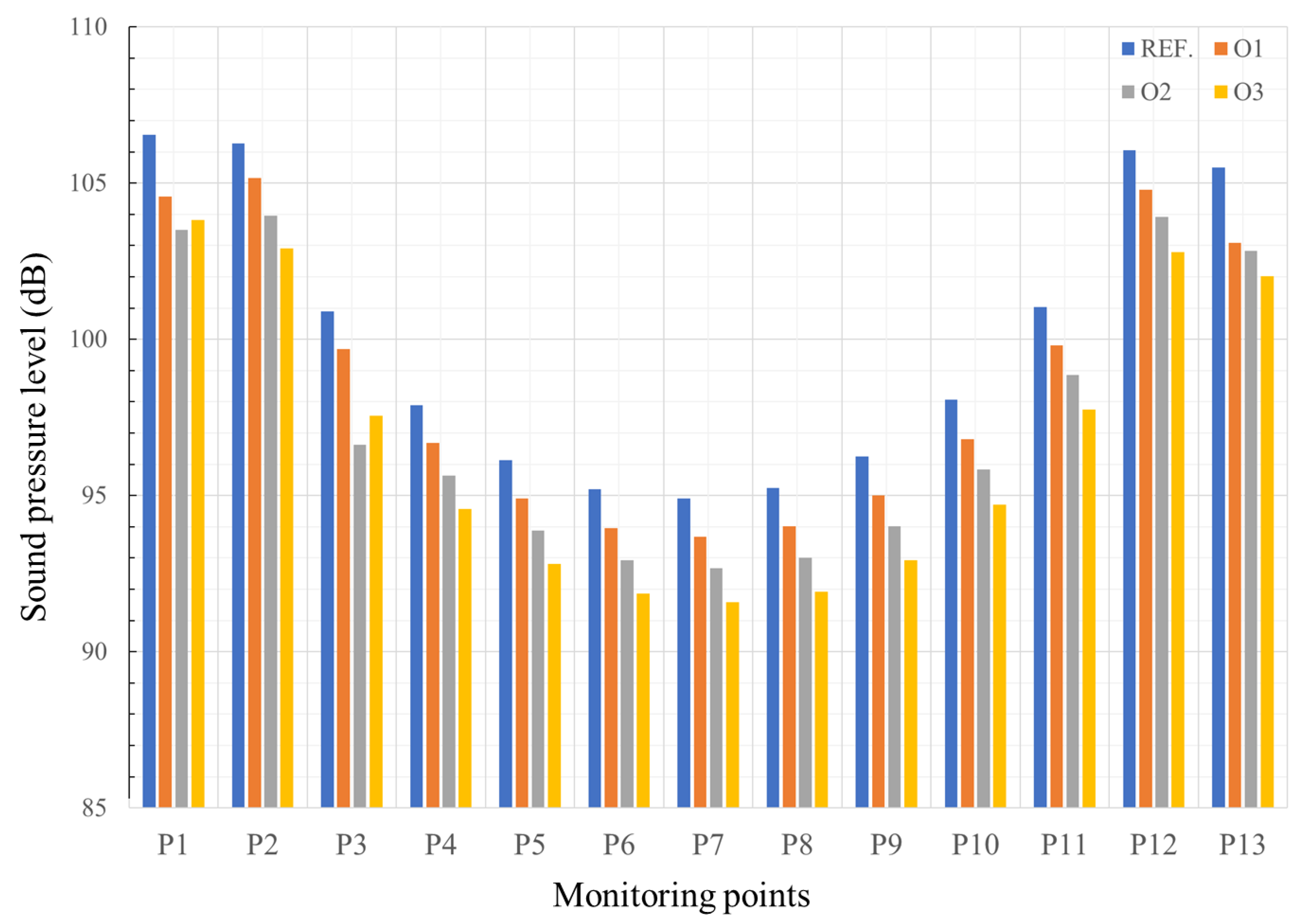 Energies 12 04346 g008