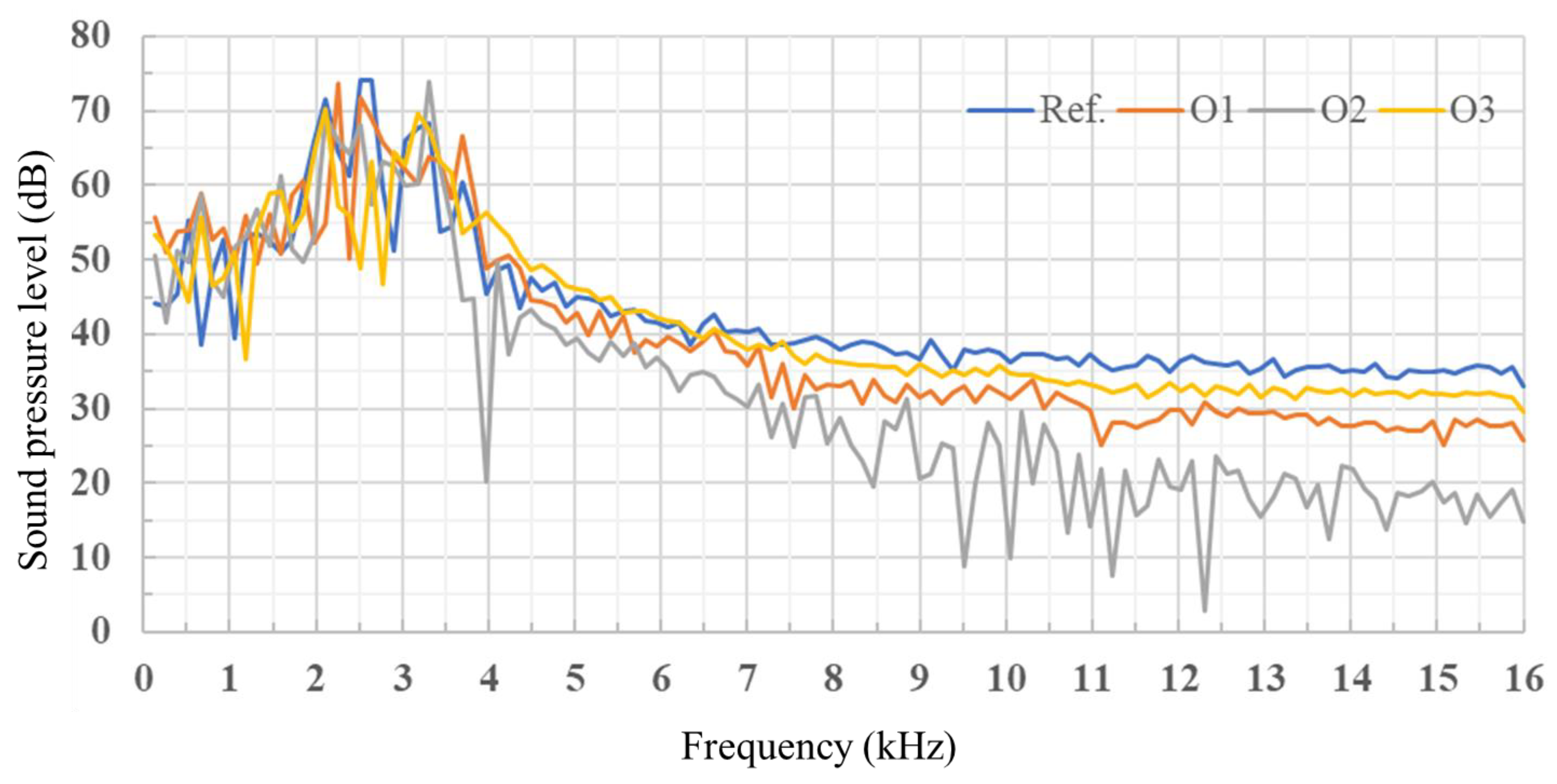 Energies 12 04346 g009