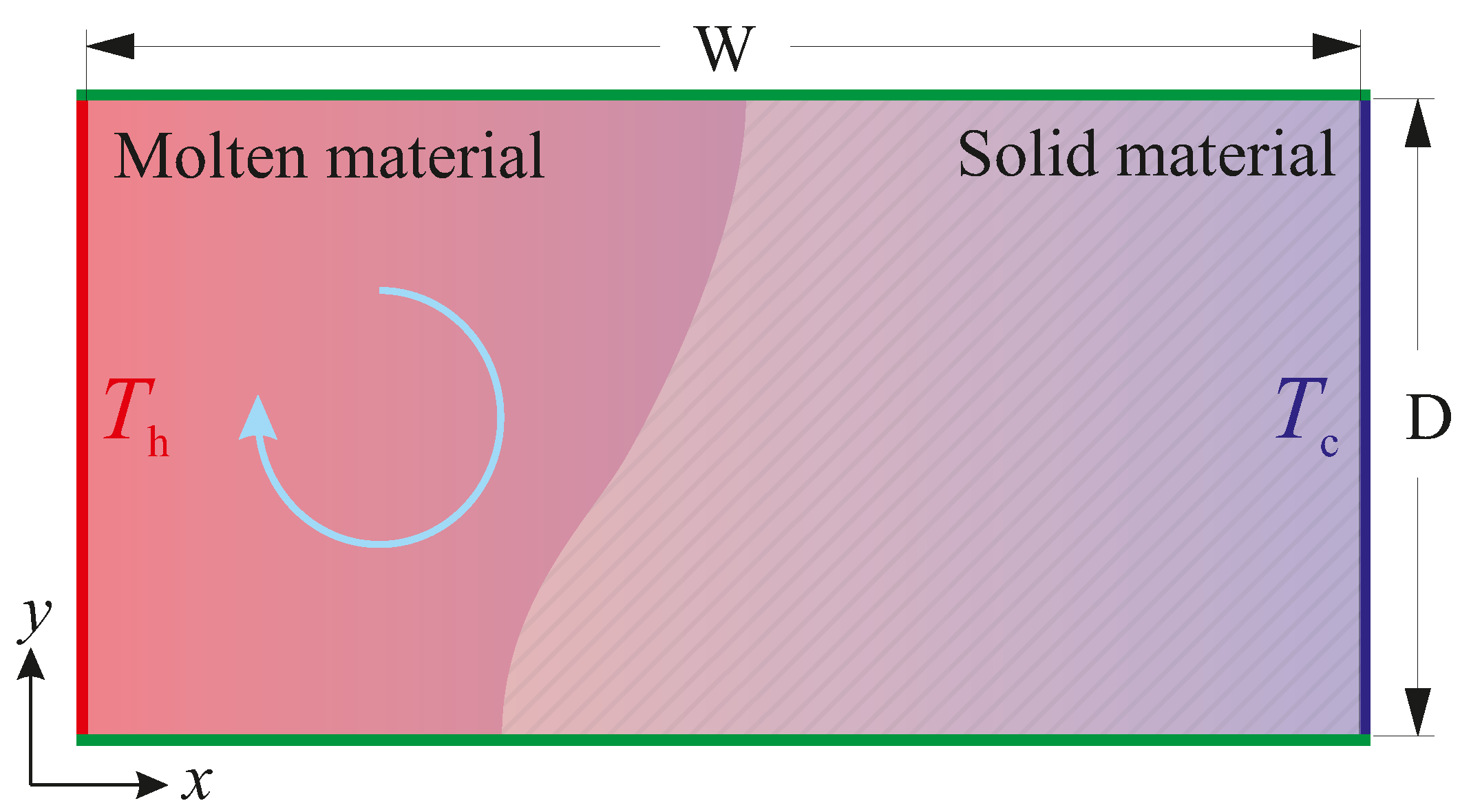 Energies 12 04360 g001