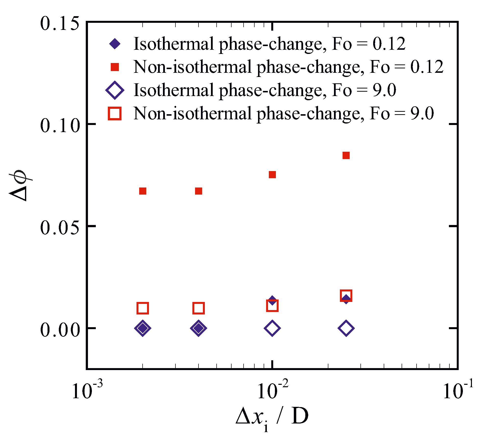 Energies 12 04360 g007