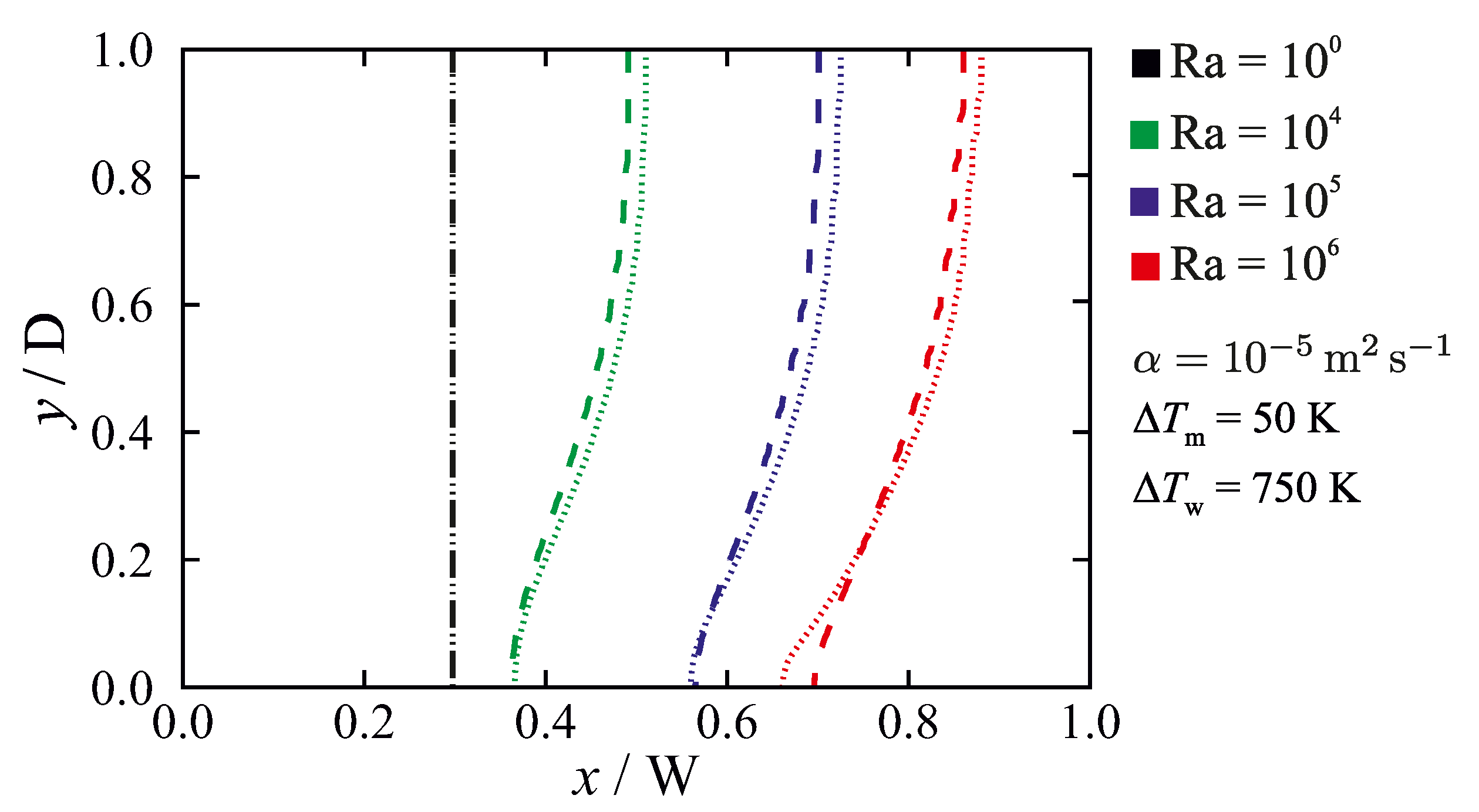 Energies 12 04360 g008