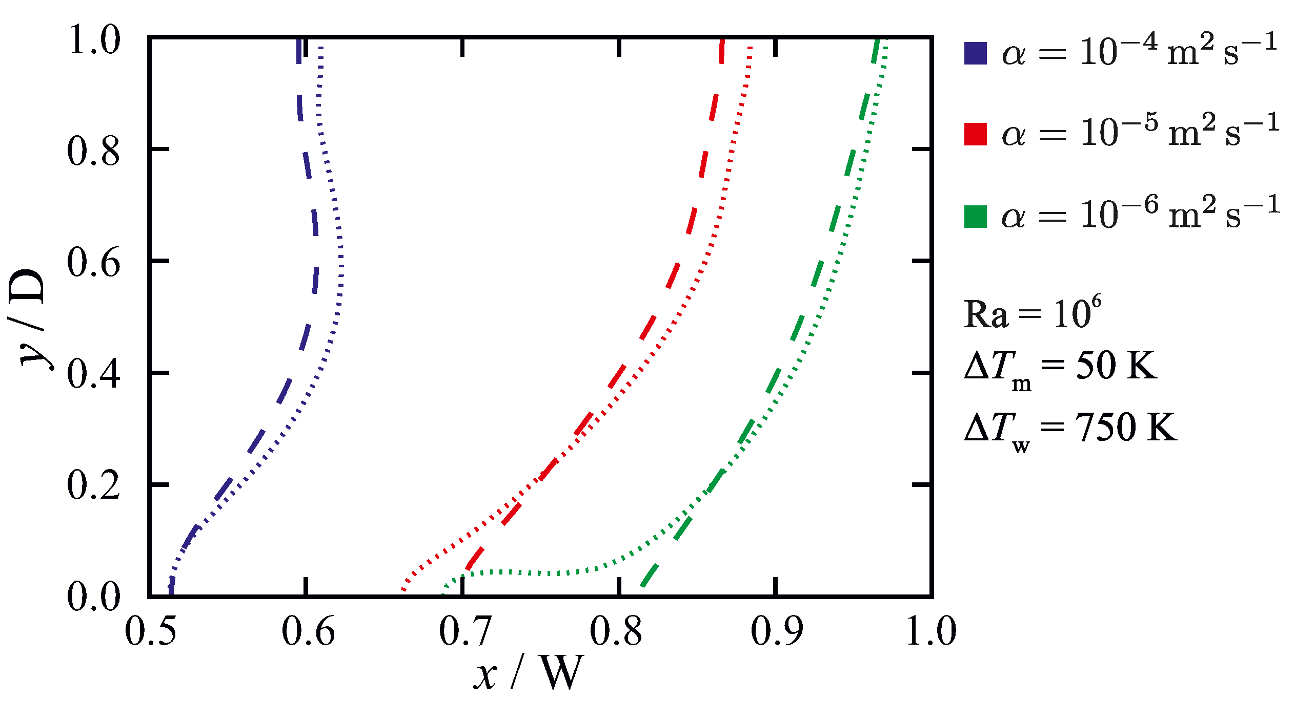 Energies 12 04360 g011