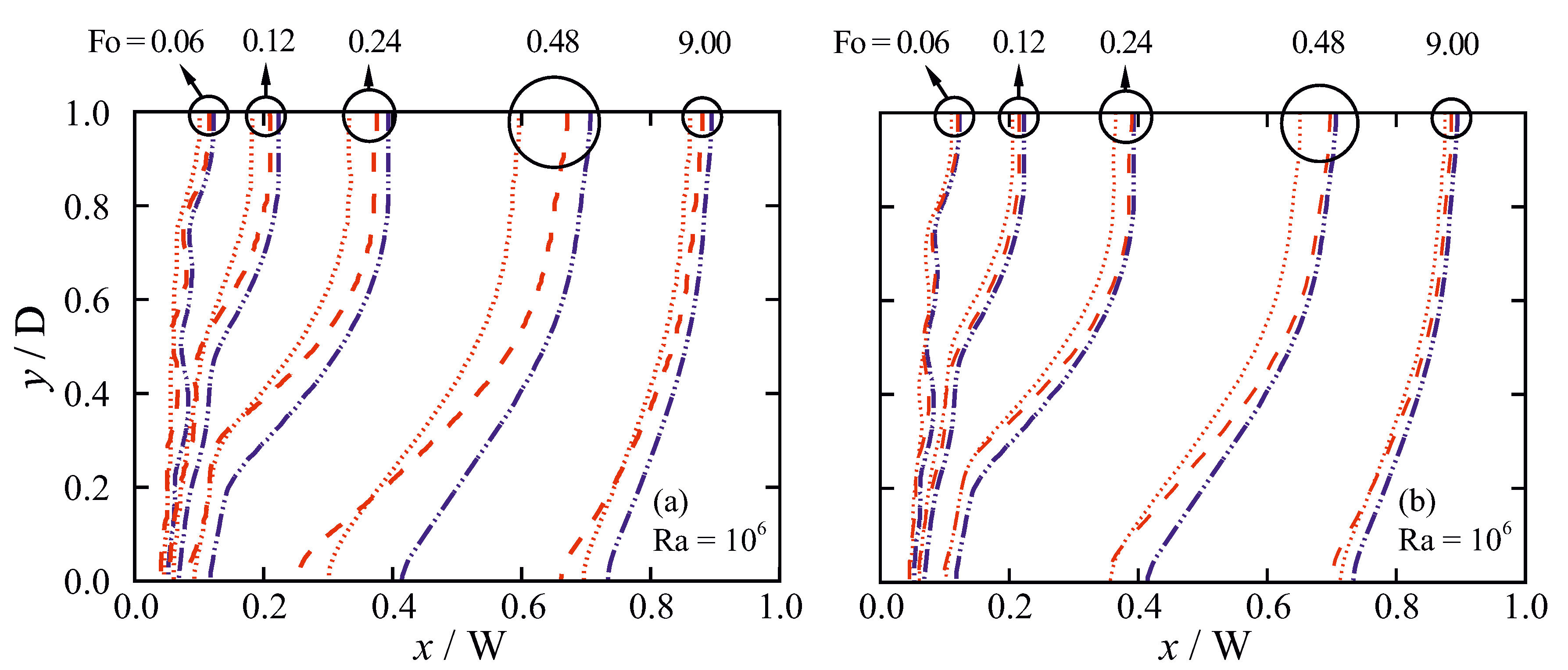 Energies 12 04360 g012