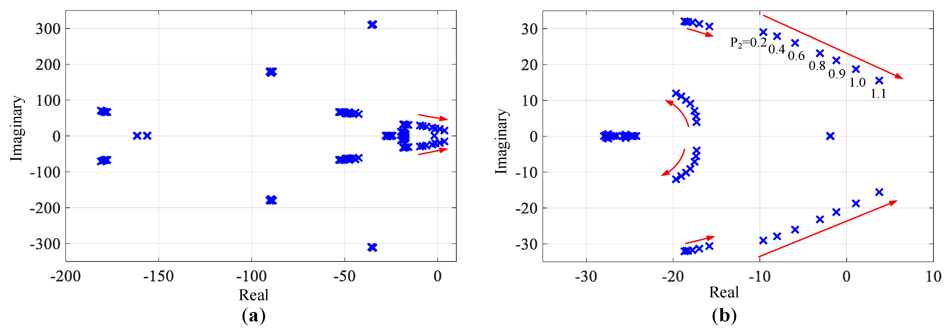 Energies 12 04361 g006