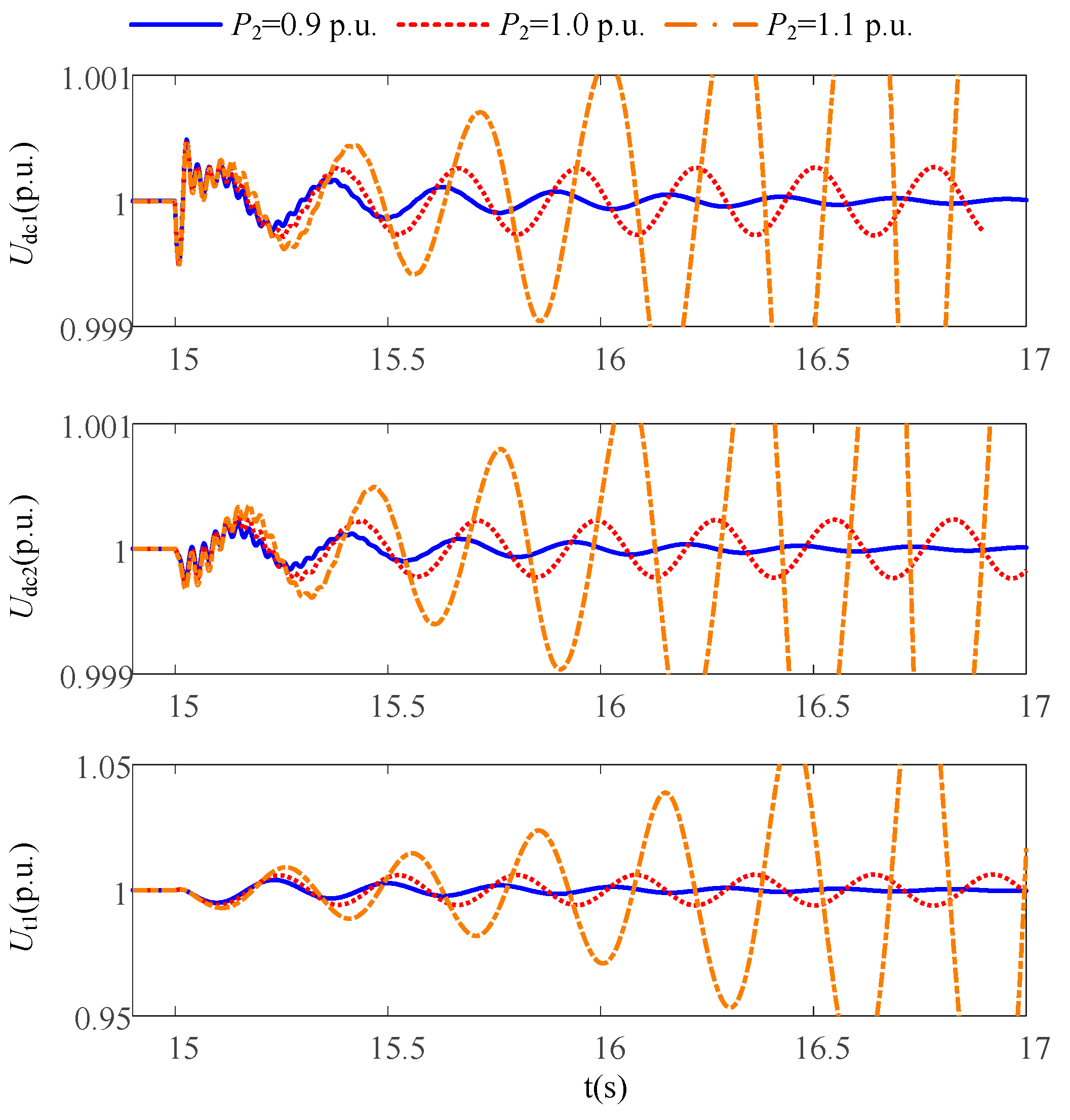 Energies 12 04361 g013