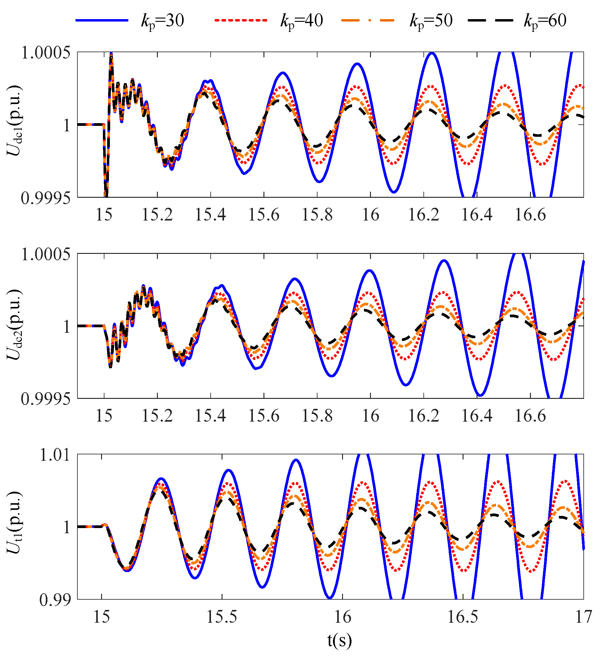 Energies 12 04361 g014