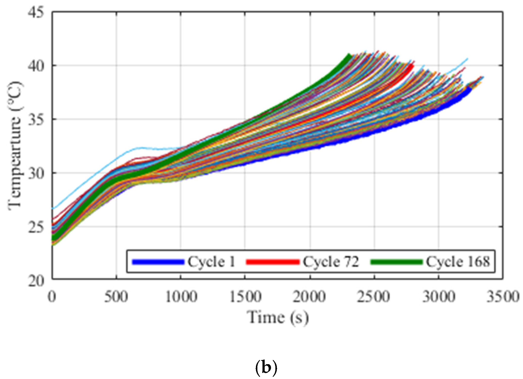 Energies 12 04366 g001b Energies 12 04366 g001b