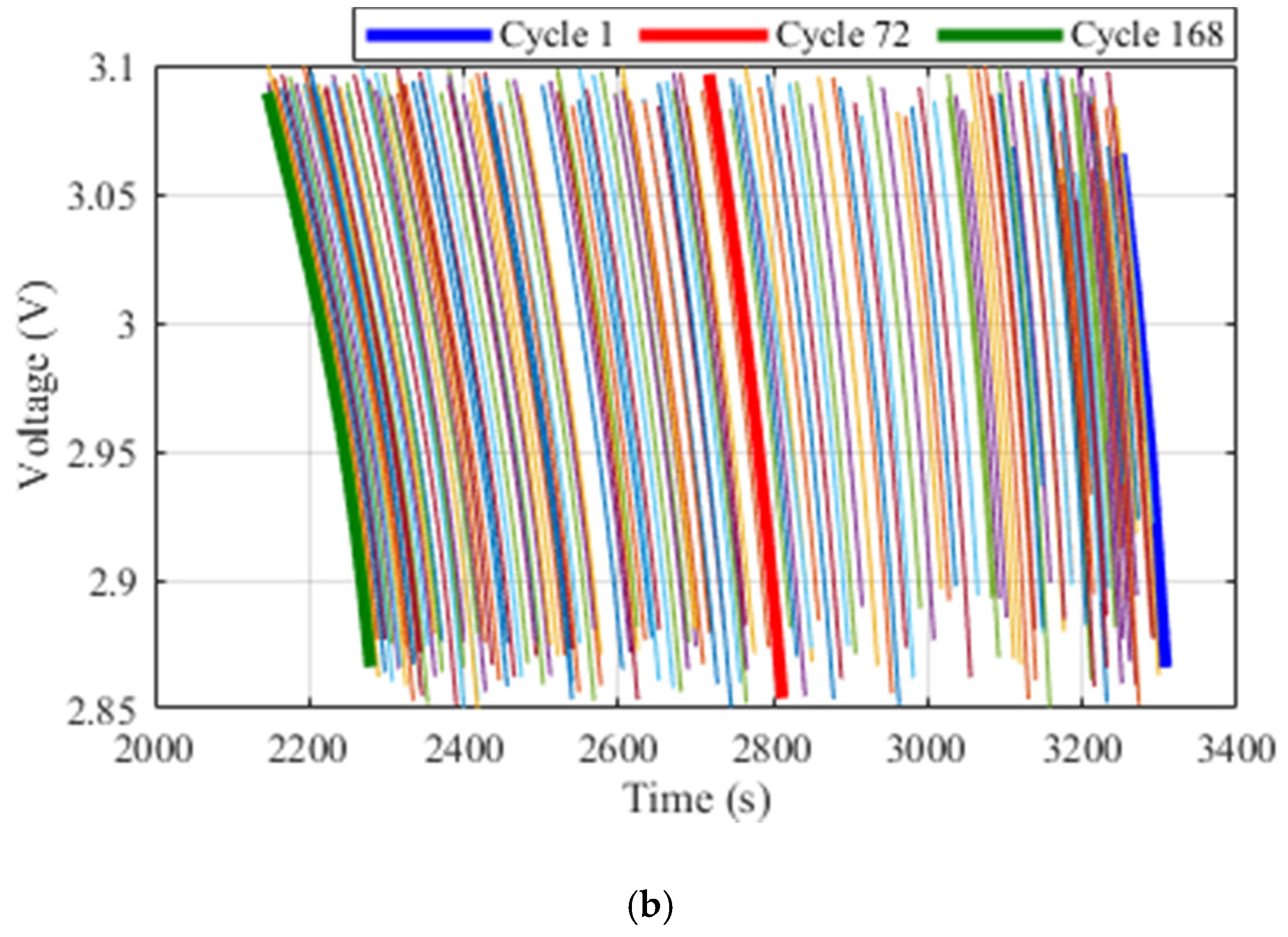 Energies 12 04366 g002b Energies 12 04366 g002b