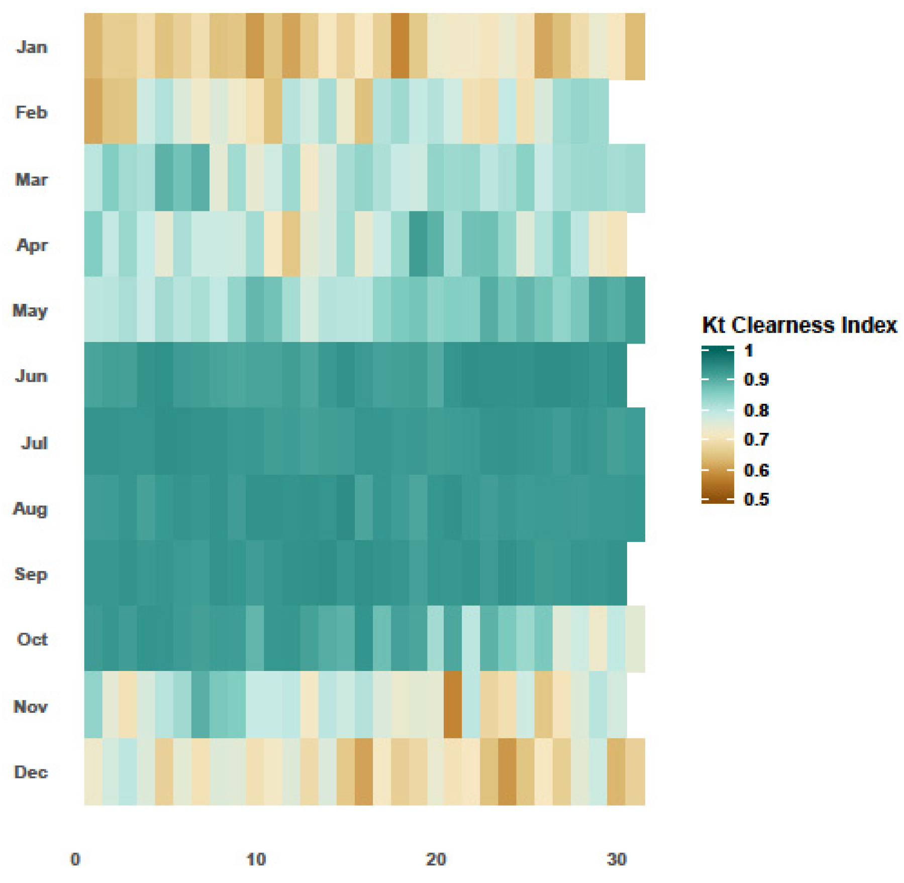 Energies 12 04409 g004