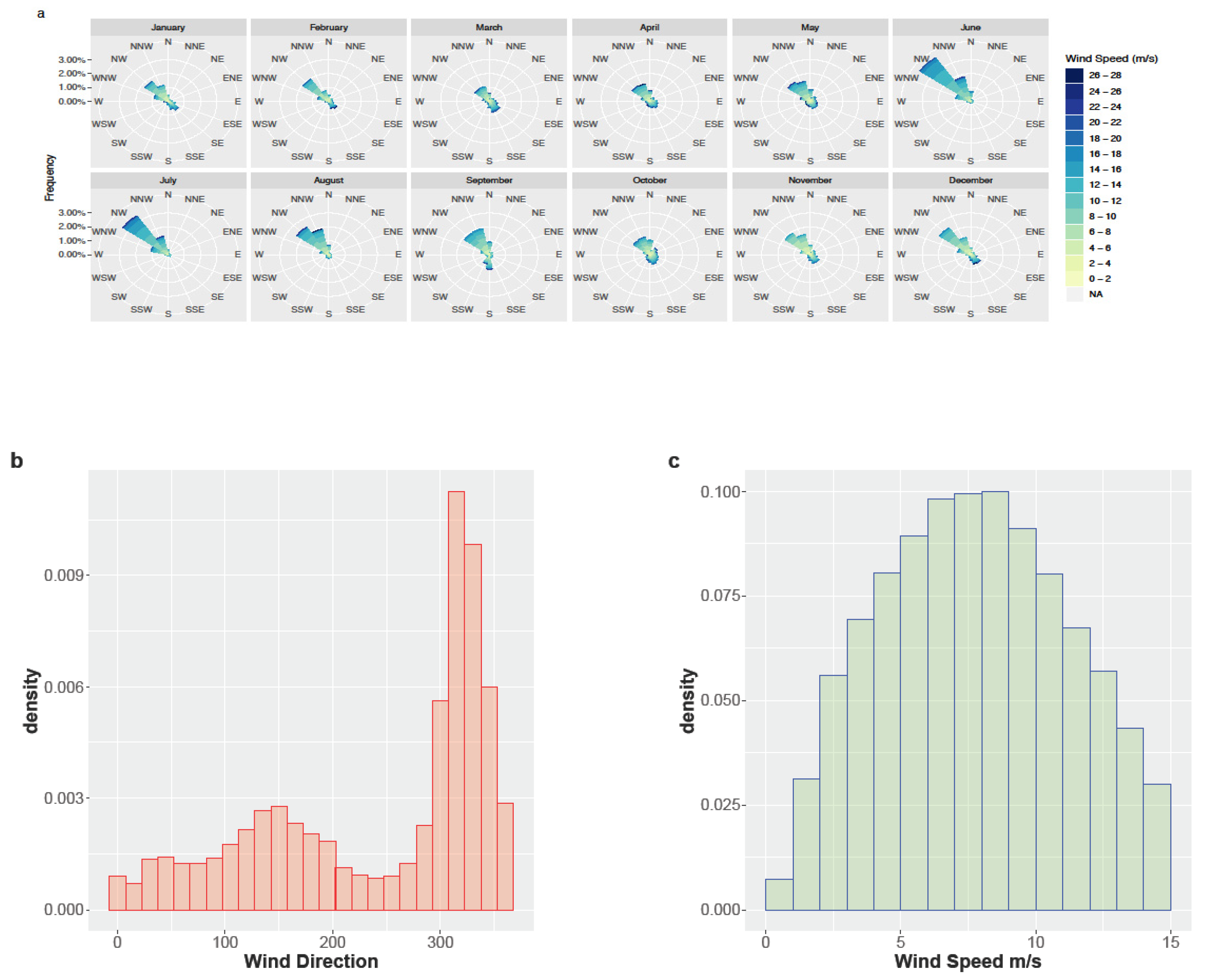 Energies 12 04409 g006