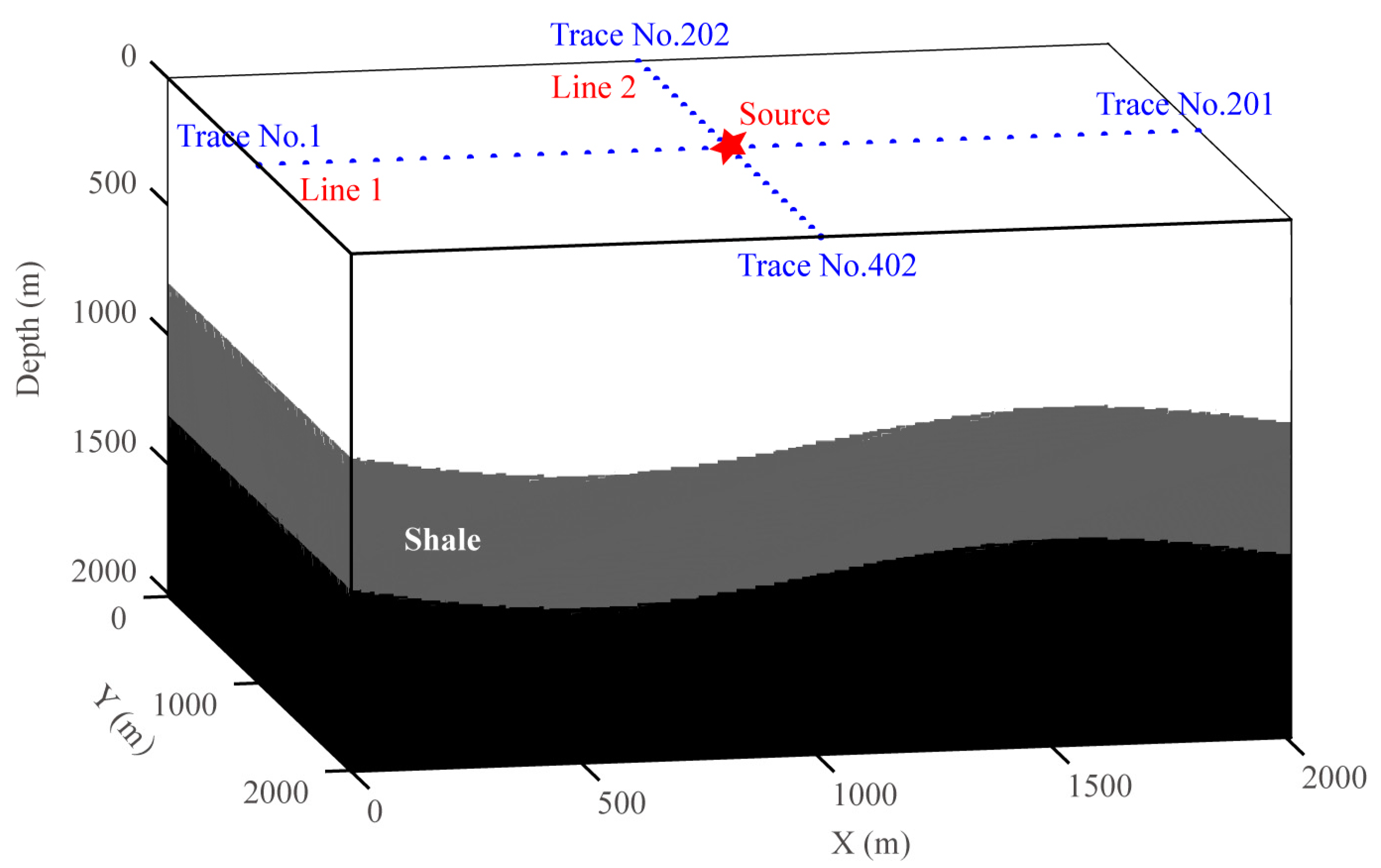 Energies 12 04412 g007