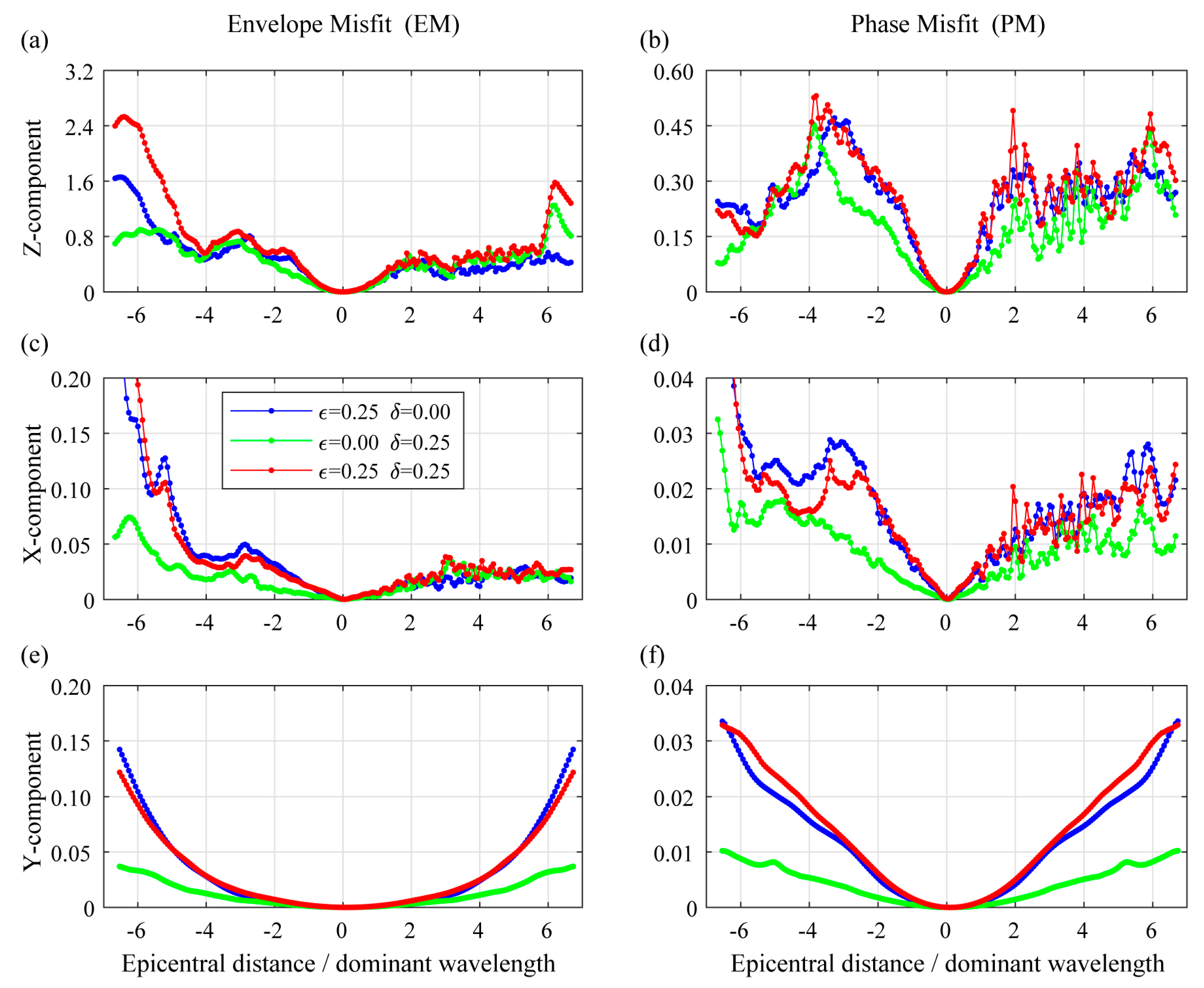Energies 12 04412 g014