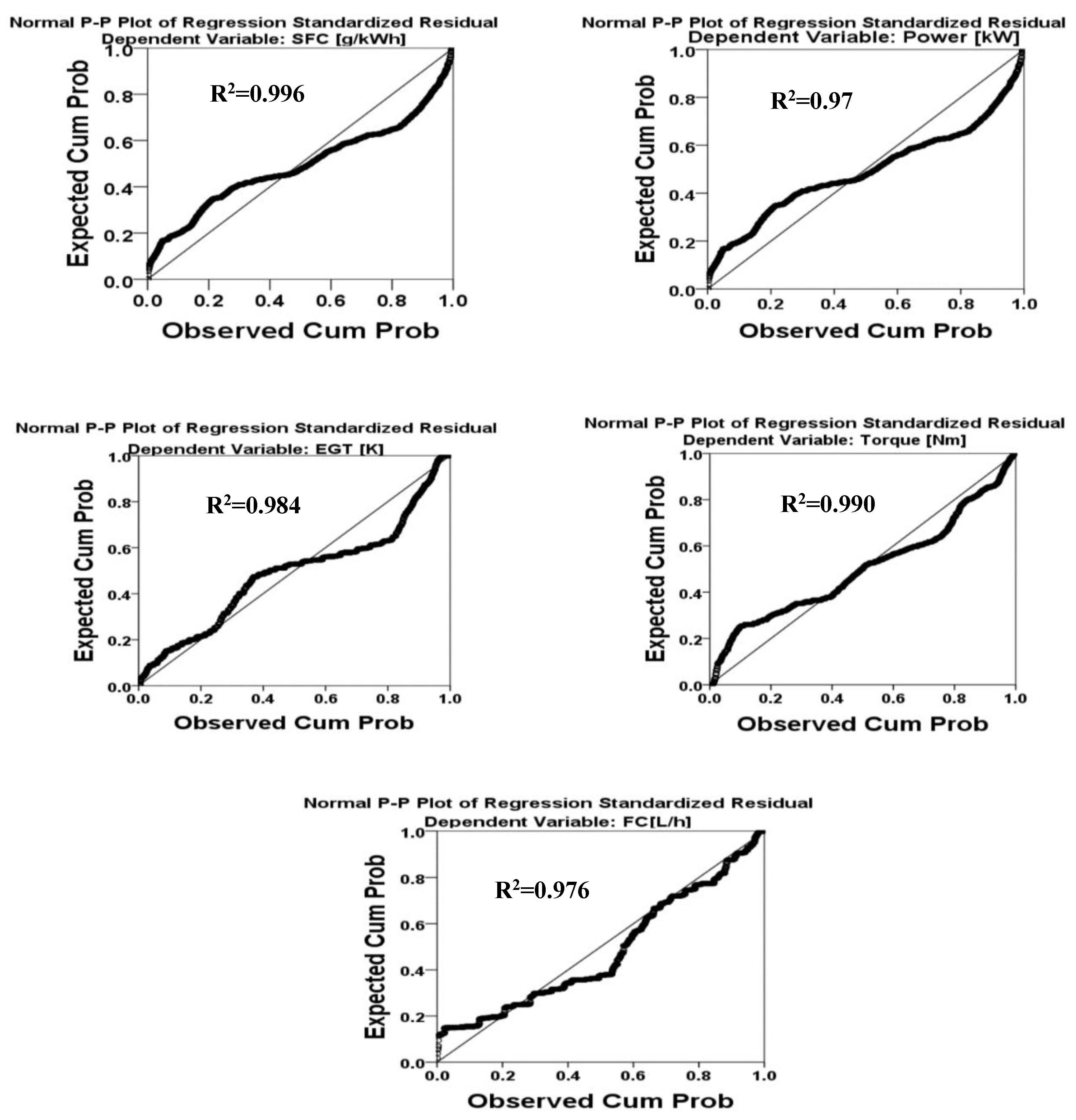 Energies 12 04421 g006