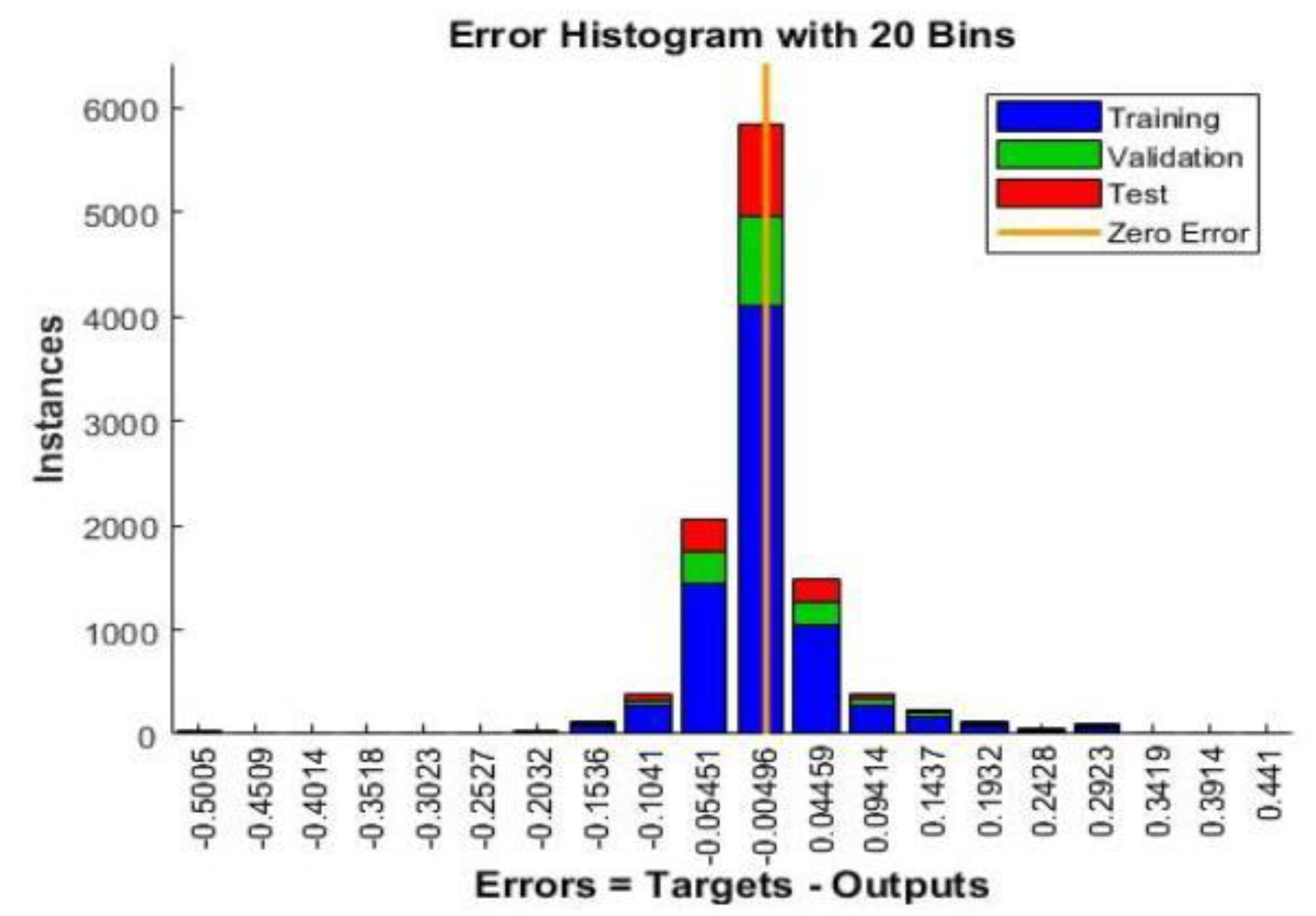 Energies 12 04421 g009