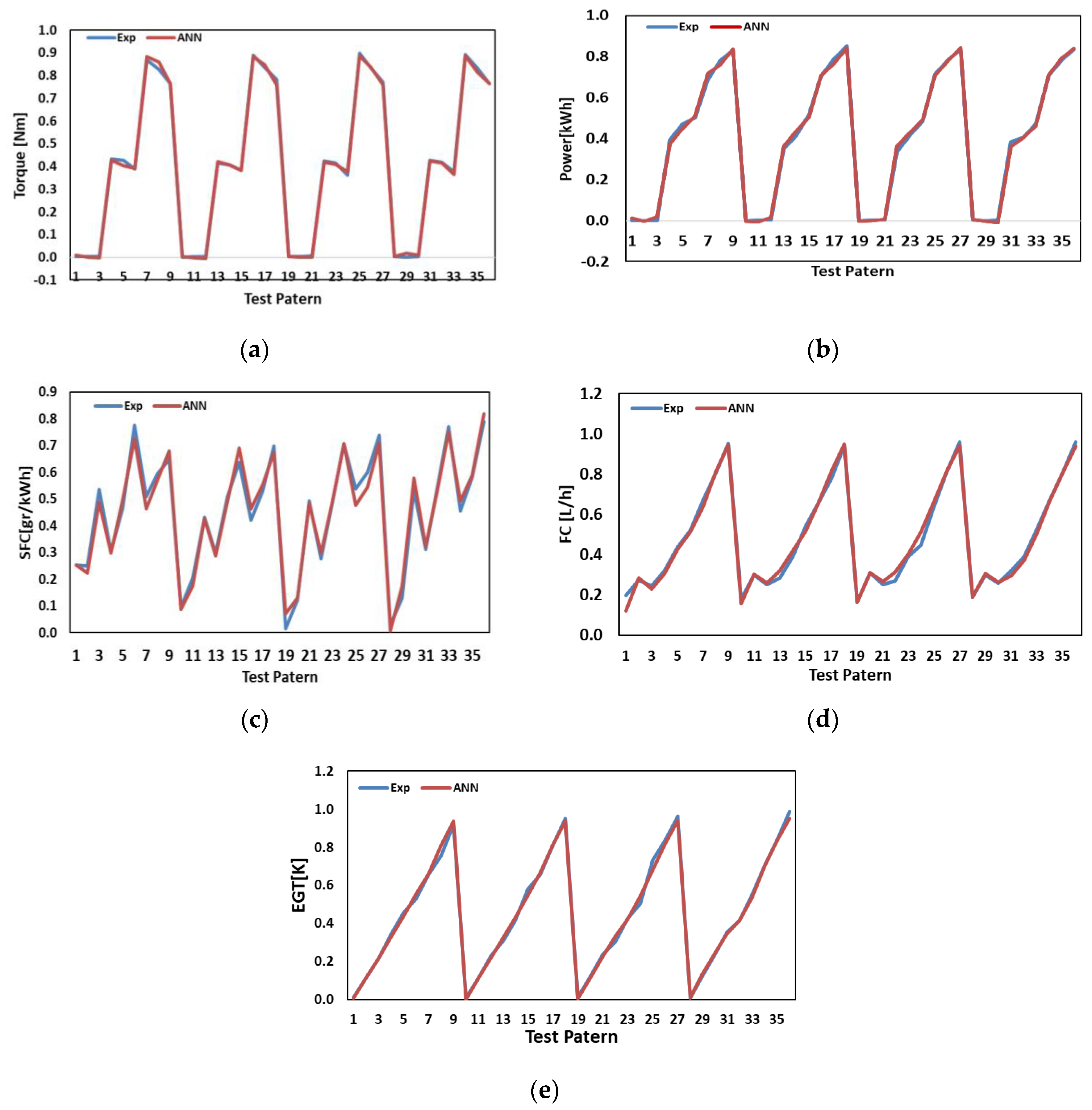 Energies 12 04421 g011
