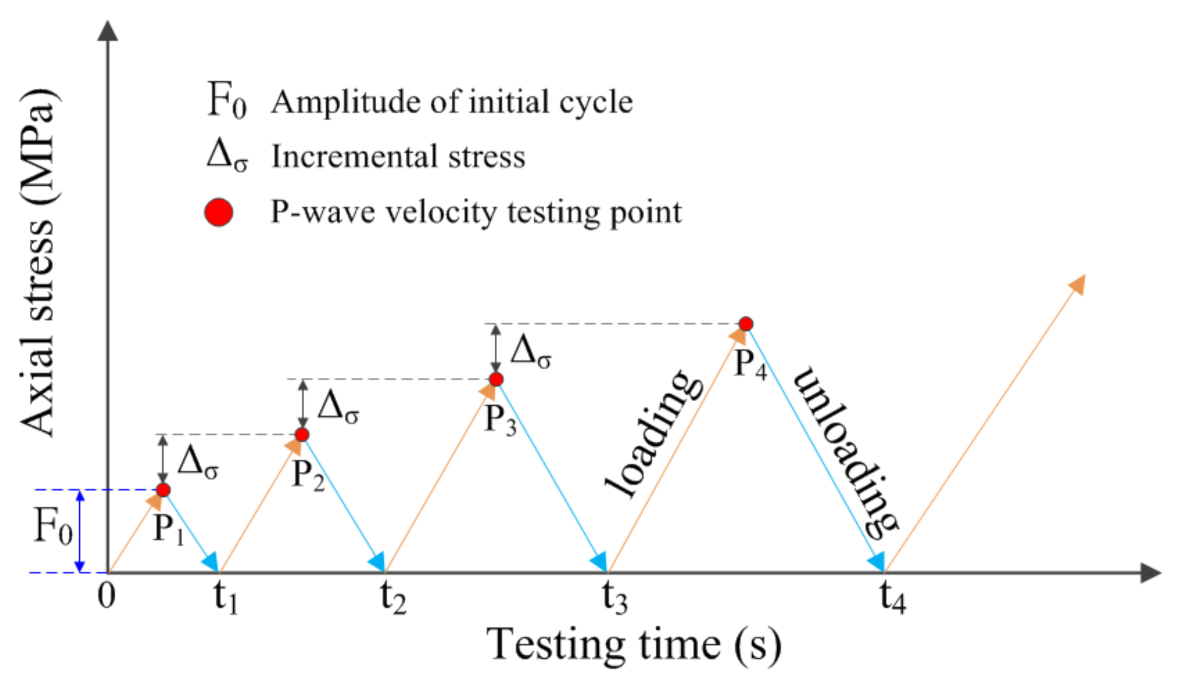 Energies 12 04429 g004