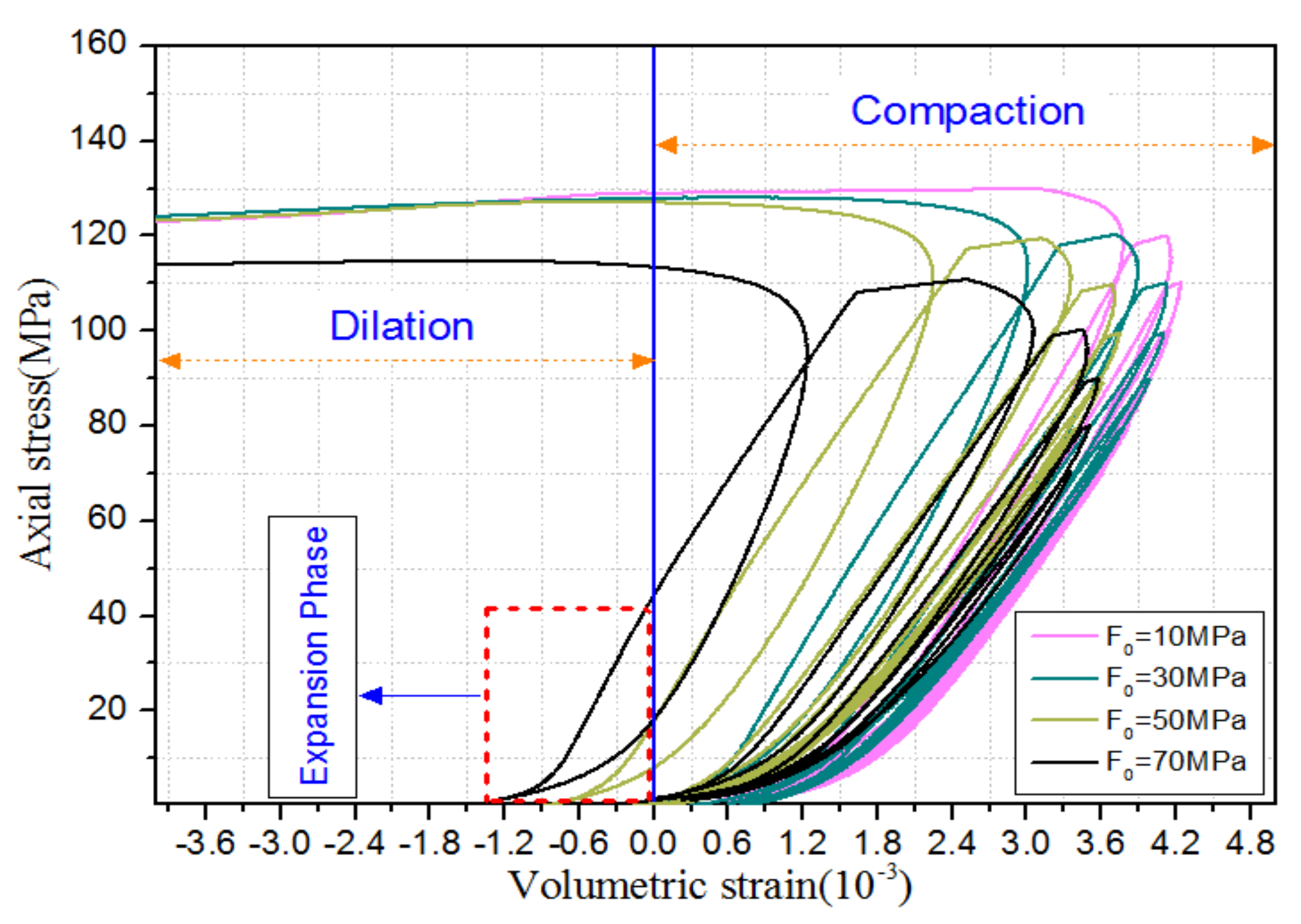 Energies 12 04429 g006