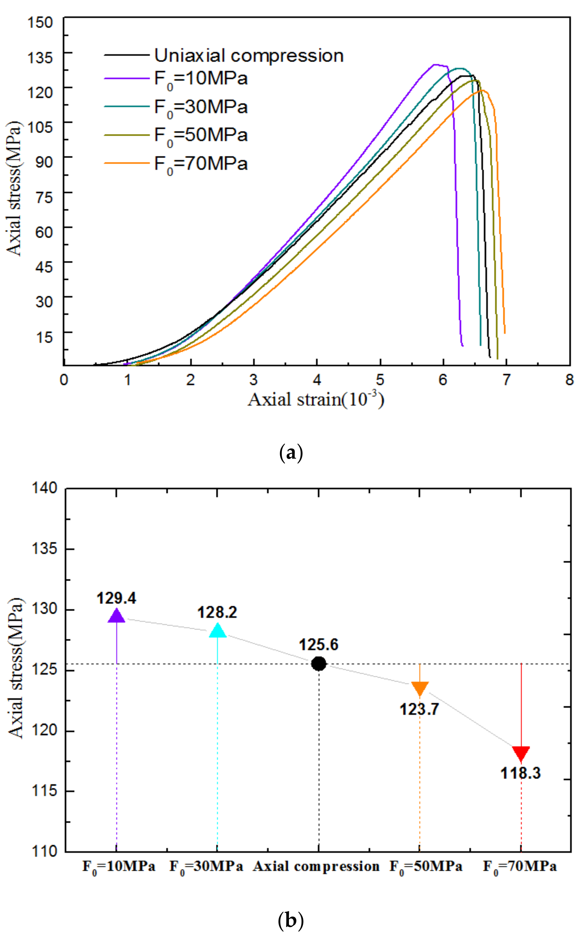 Energies 12 04429 g007