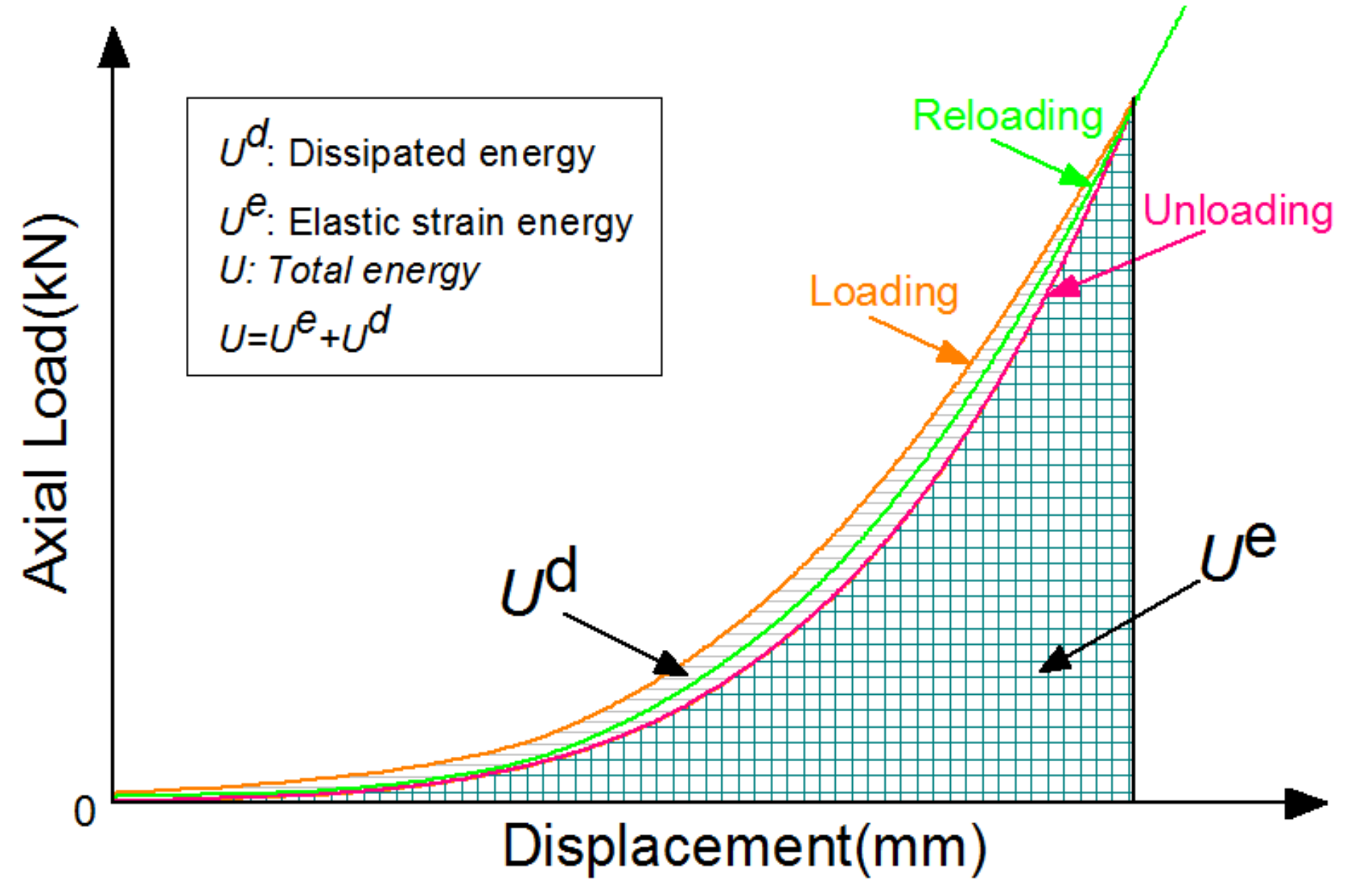Energies 12 04429 g008