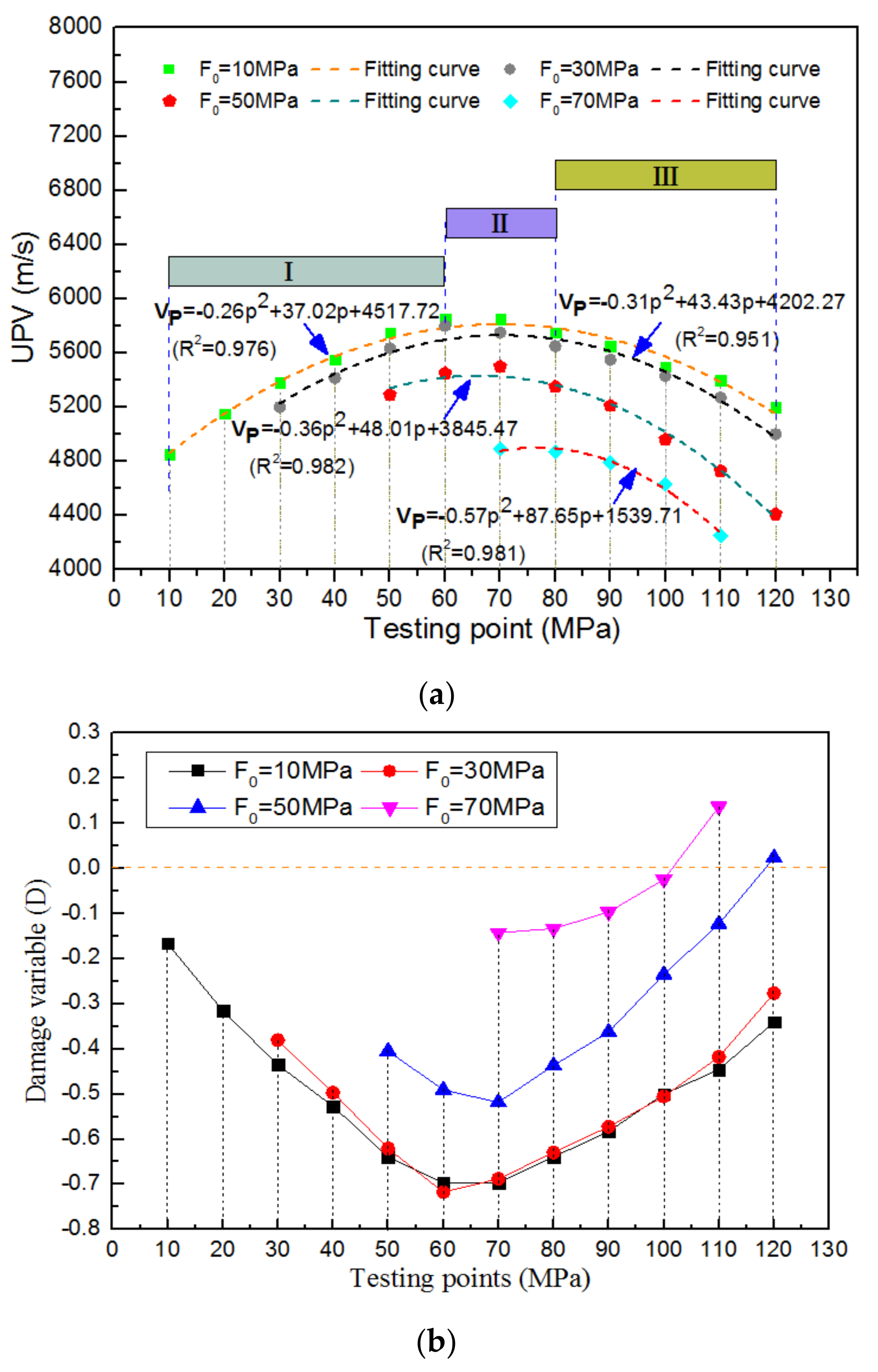 Energies 12 04429 g010