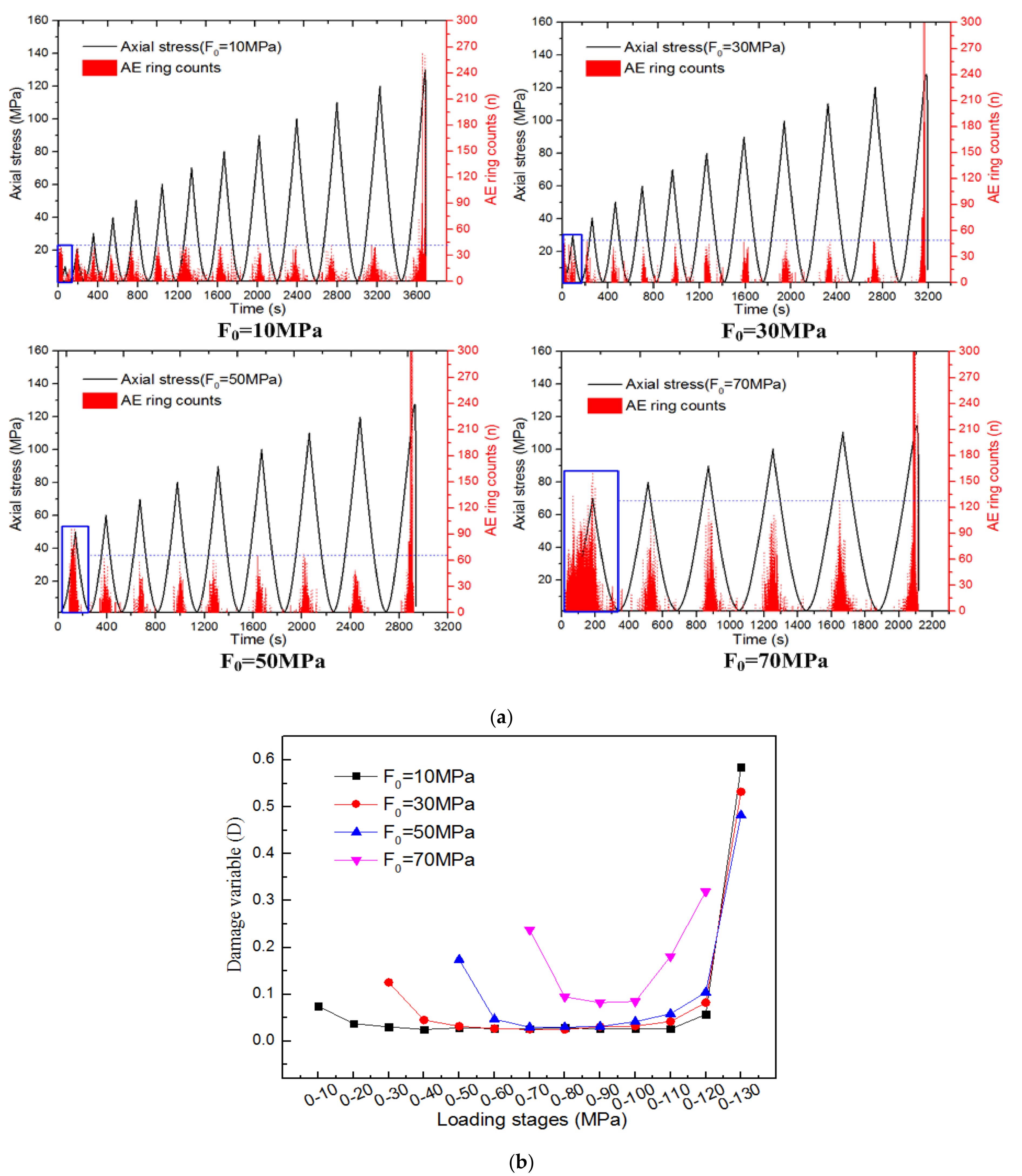 Energies 12 04429 g011