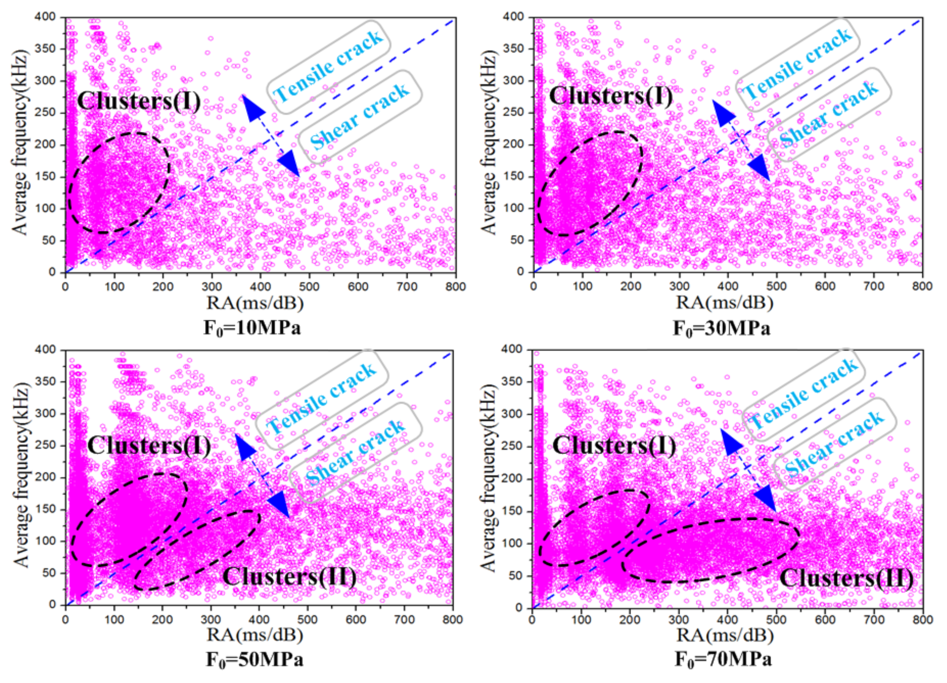 Energies 12 04429 g014