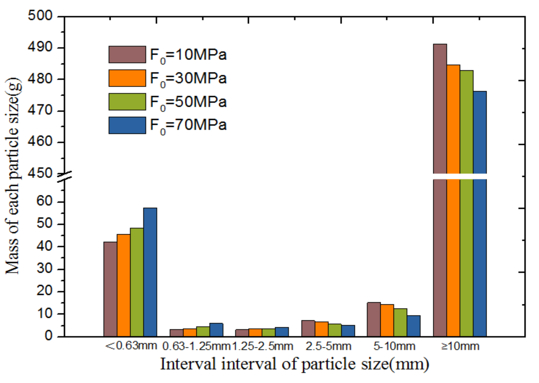 Energies 12 04429 g015