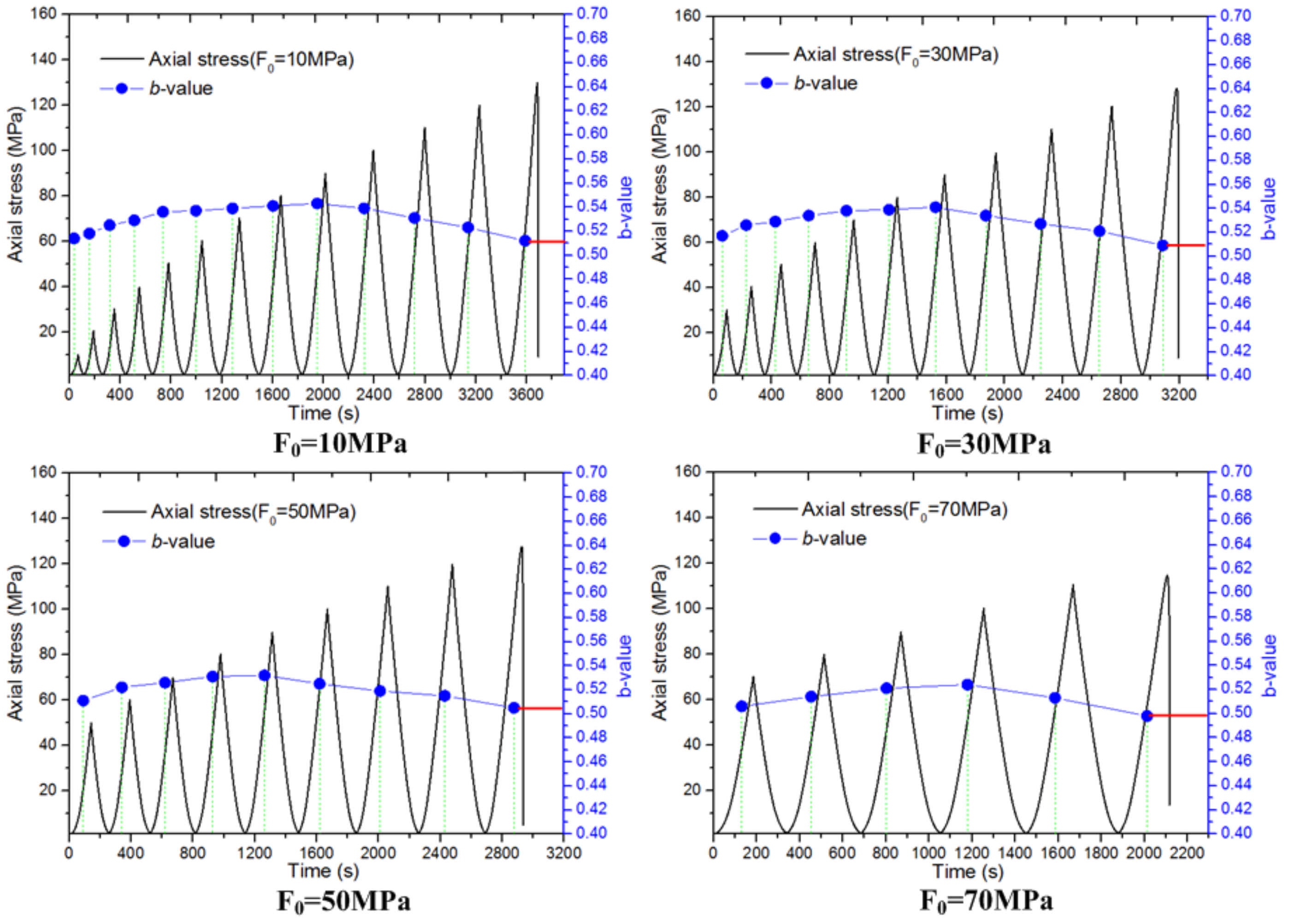Energies 12 04429 g016