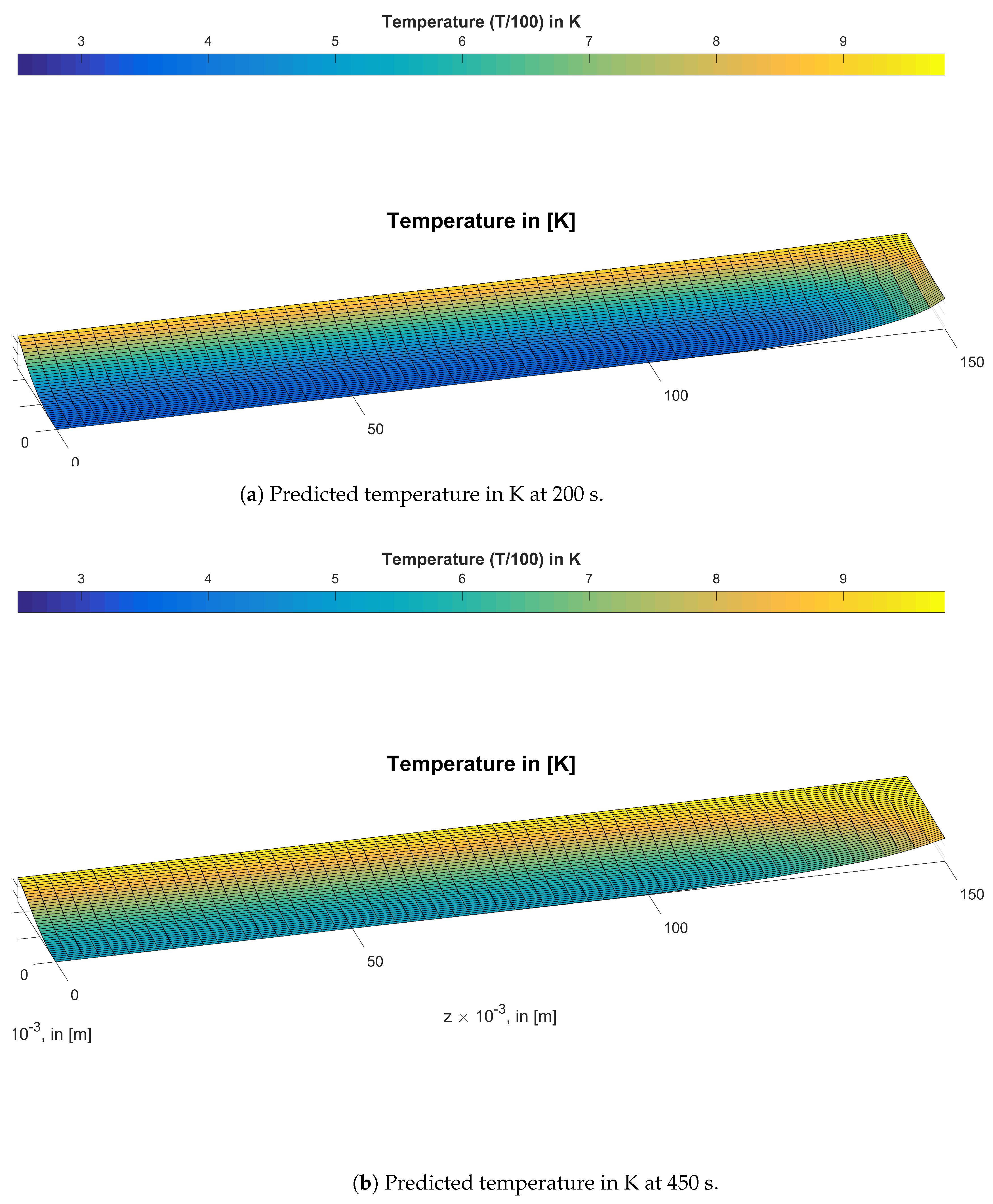 Energies 12 04430 g003