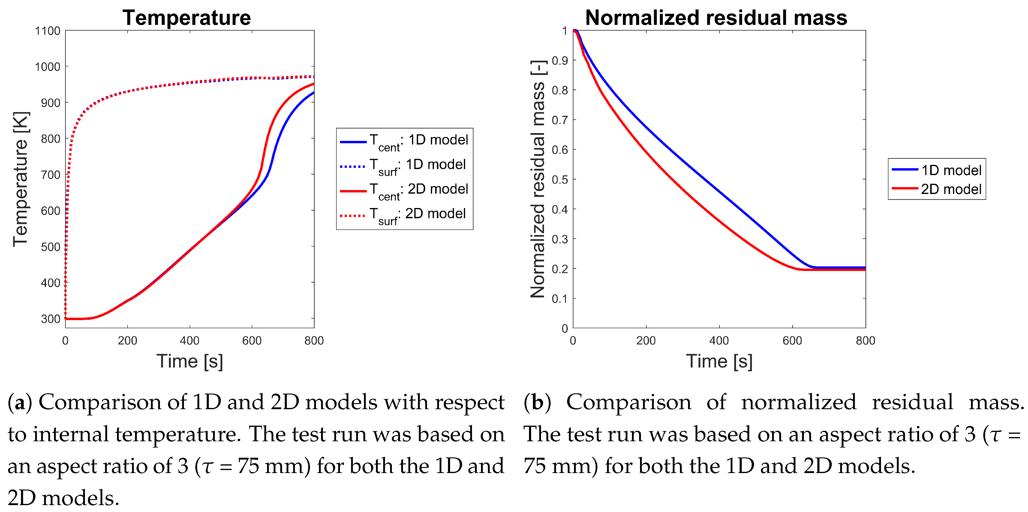 Energies 12 04430 g012