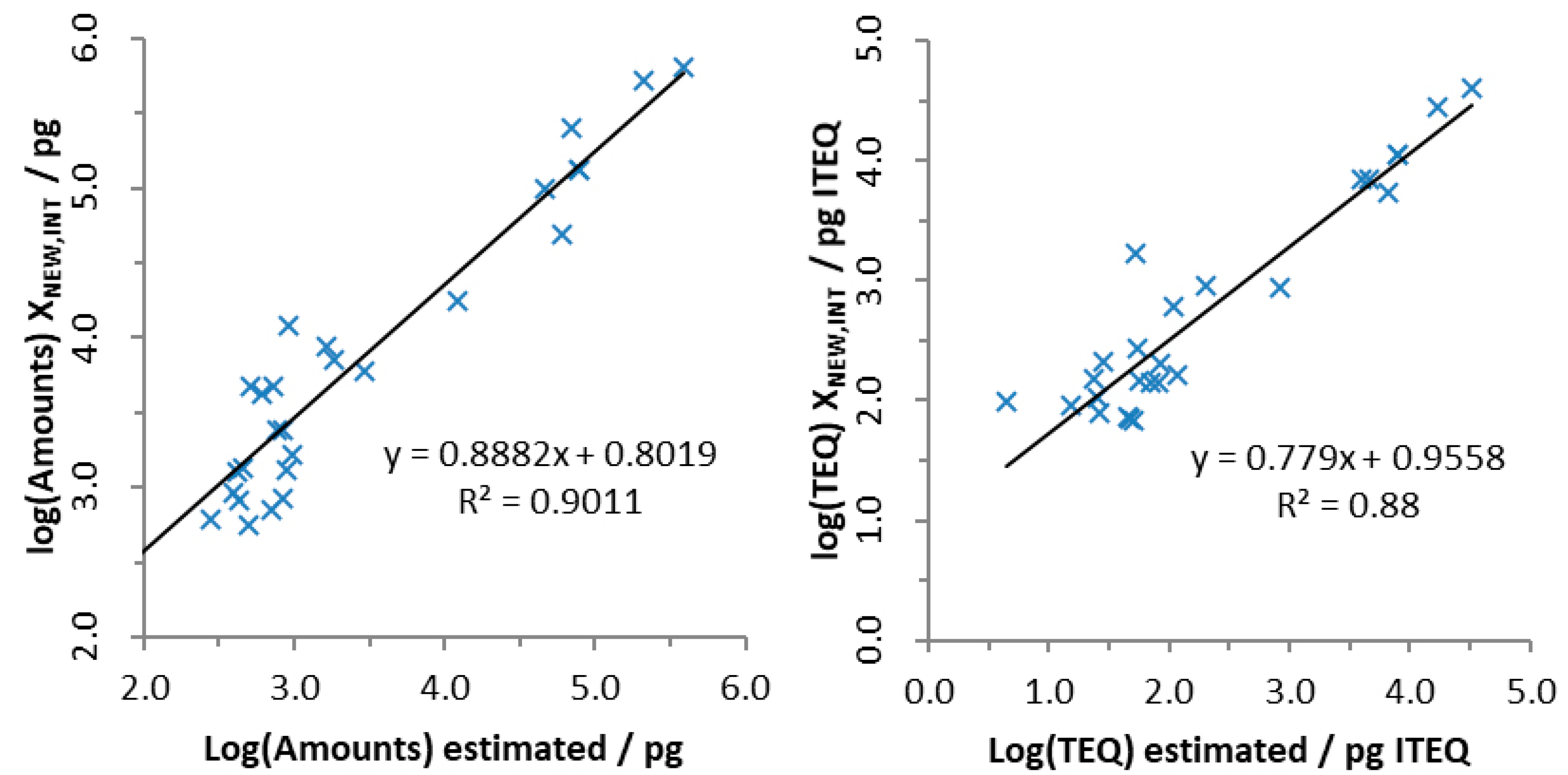Energies 12 04434 g001