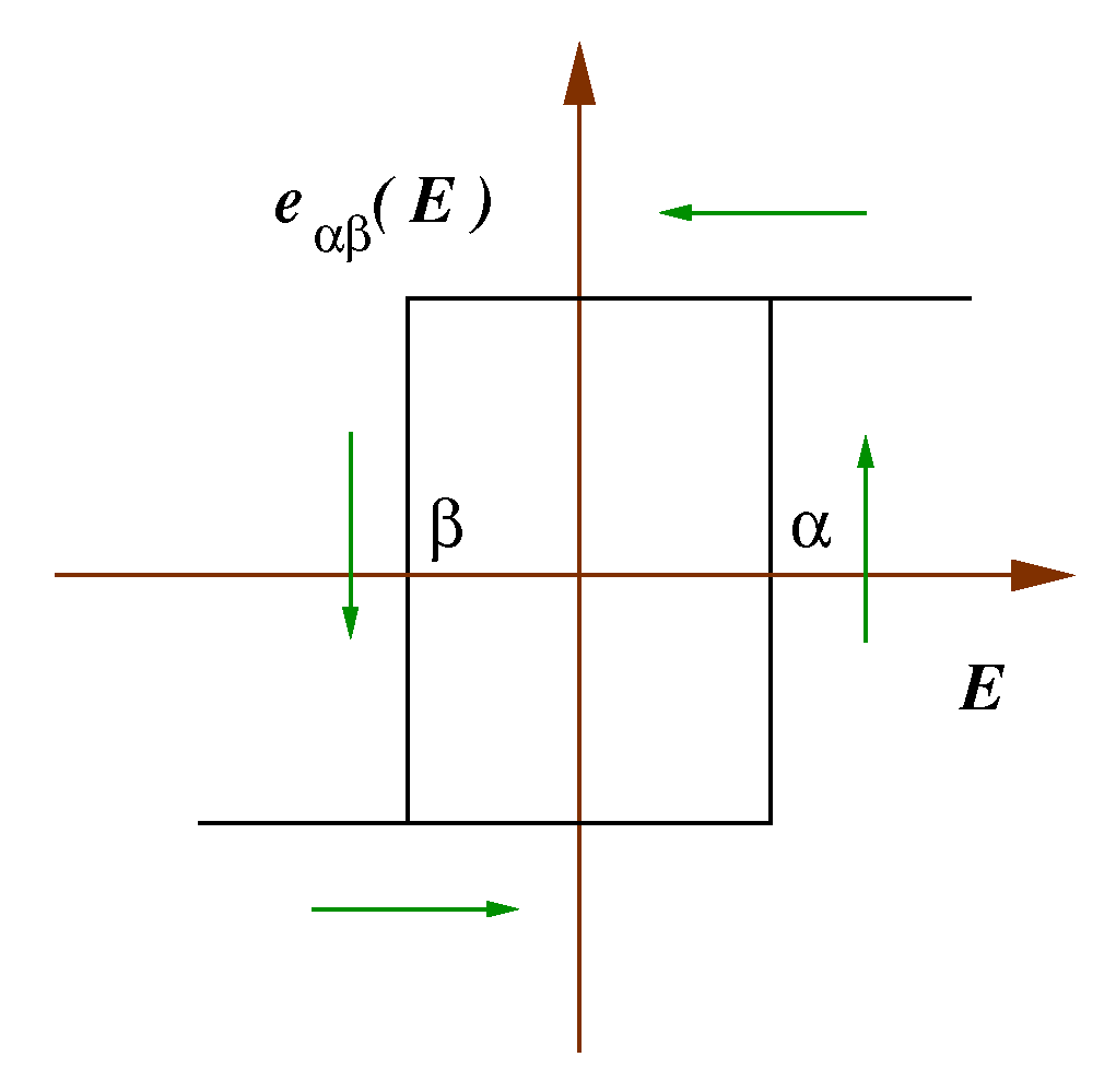 Energies 12 04466 g002 Energies 12 04466 g002