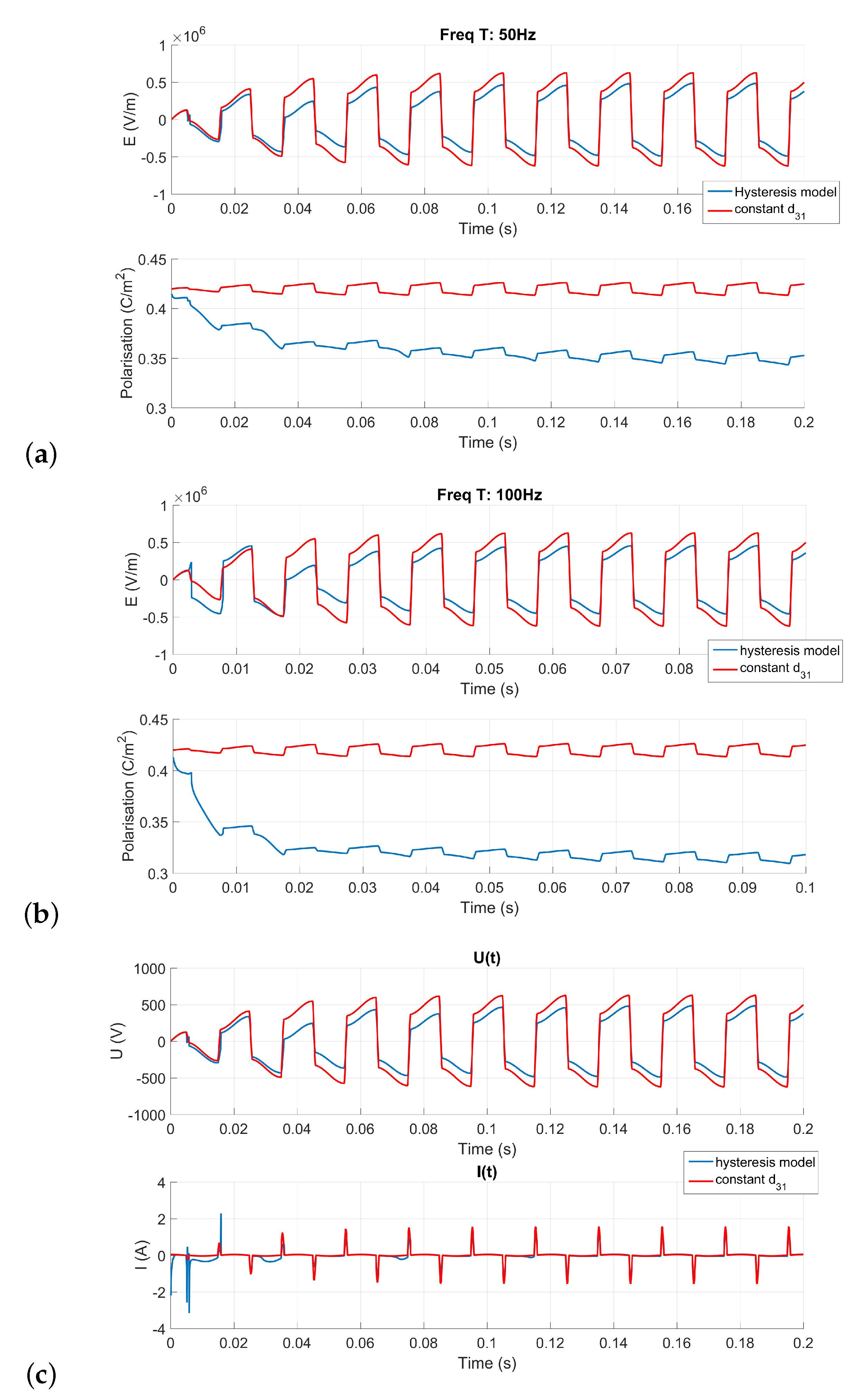Energies 12 04466 g006 Energies 12 04466 g006