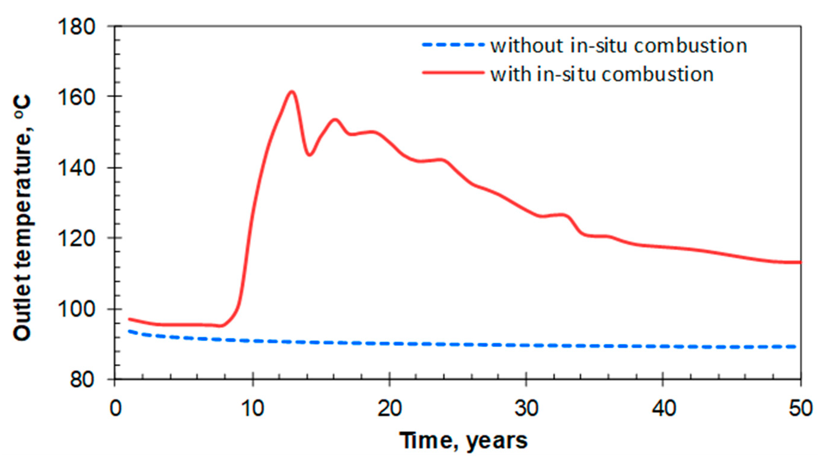 Energies 12 04476 g013