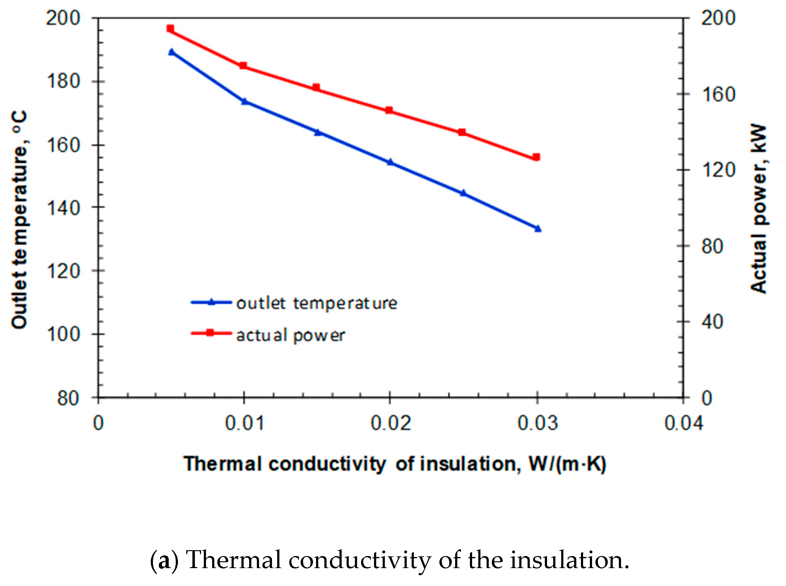 Energies 12 04476 g015a