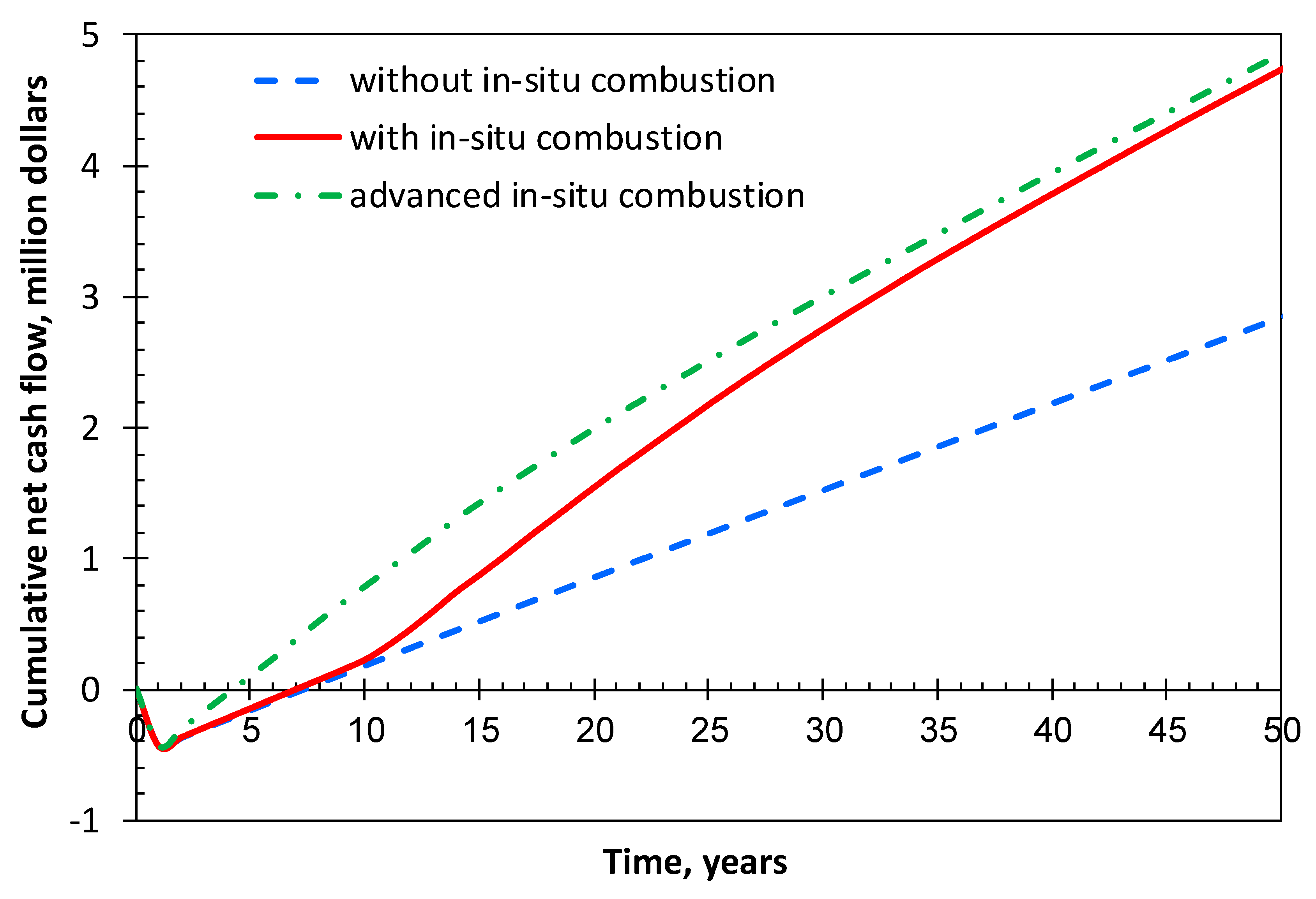 Energies 12 04476 g018
